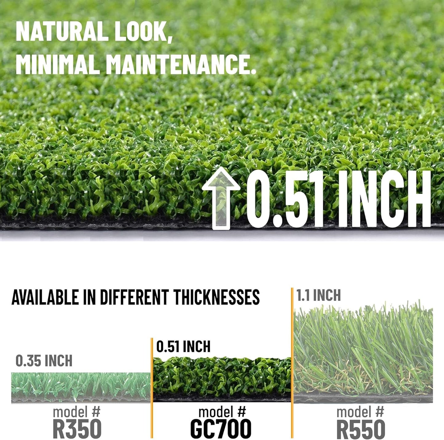 Ottomanson Artificial Turf Golf Hitting Mat 3' x 22' Indoor/Outdoor Waterproof Synthetic Fake Grass for Putting Practice Baseball Football Sports Gym Backyard, Custom Size 2' up to 30'