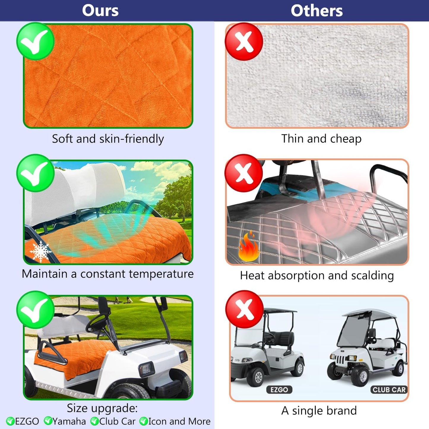 YOKYHOM Golf Cart Seat Covers, Golf Cart Seat Towel Blanket, Short Plush Surface, Soft and Comfortable, Suits EZGO, Yamaha, Club Car and Other 2-Seat Golf Carts, 51"x 30.5", Orange