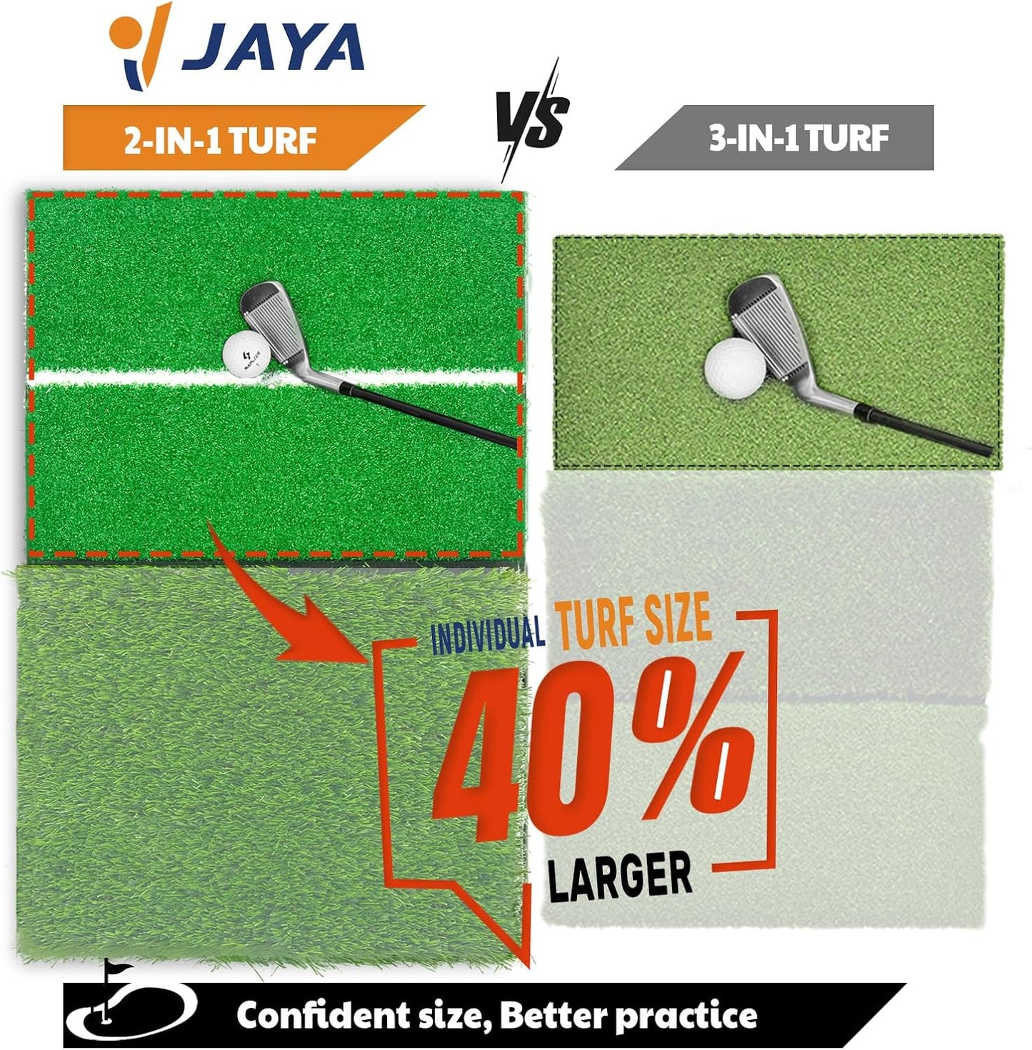 JAYA Golf Hitting Mat with Heavy Rubber Base, Foldable Golf Practice Mat for Indoor and Outdoor Training, Fairway & Rough Turf for Swing and Chipping