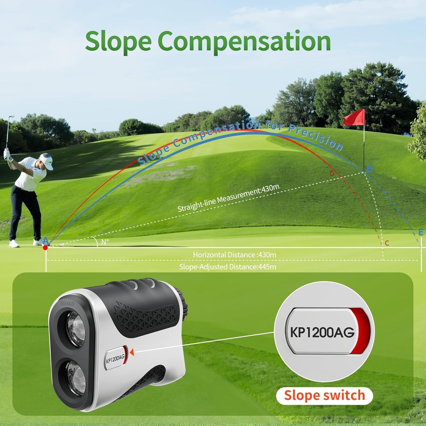 JUANGU Golf Rangefinder with Slope Switch & Magnetic Mount | Highly Accurate ±1 Yard Laser Range Finder for Golf & Hunting | 1200 Yards | 7X Magnification | IP54 Waterproof