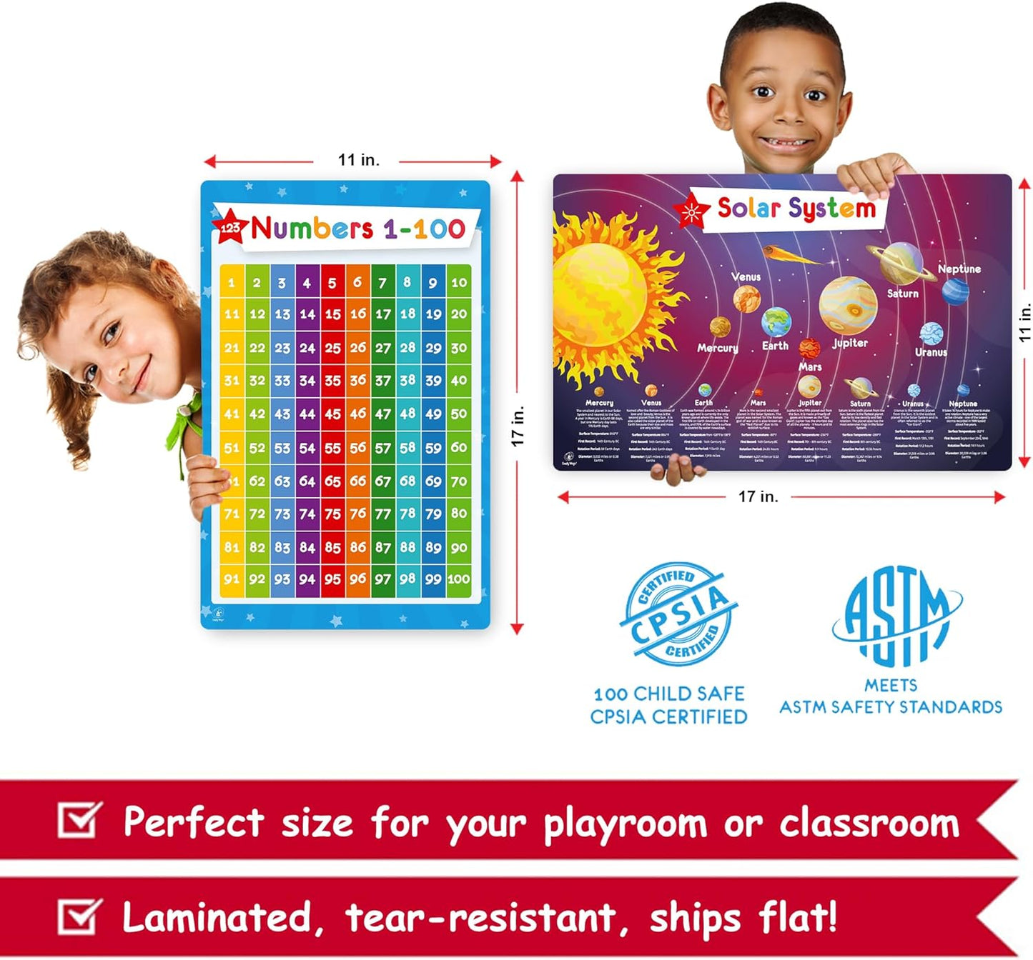 26 Set of 50 Educational Posters for Kids - Multiplication Chart, Periodic Table, USA, World Map, Sight Words, Word Families, Homeschool Supplies, Classroom Decorations - Laminated & Flat, 17x11