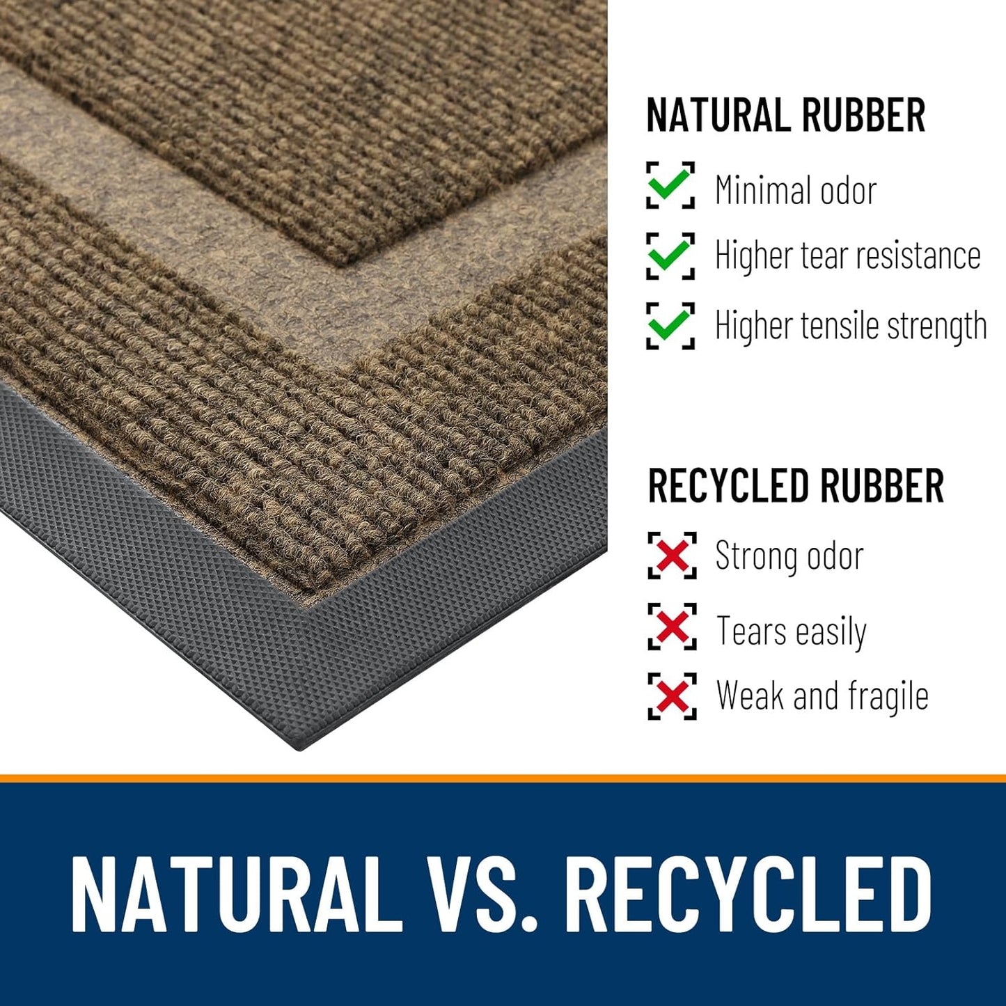 OLANLY Front Door Mat Indoor Outdoor Entrance, Waterproof All-Season, All-Weather Doormat, Sturdy Natural Rubber, Fade Resistant, Low Profile, Easy Clean Patio Porch Entryway Mat, 47x23, Brown