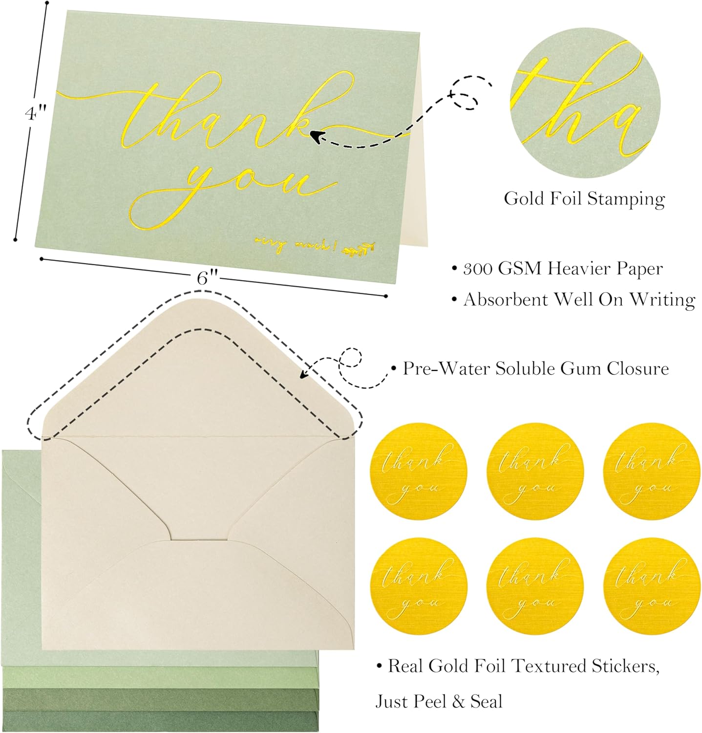 Crisky 50 Pcs Sage Green Thank You Cards With 50 Envelopes & 50 Stickers Simple, Chic, Elegant Greeting Cards Perfect for: Wedding/Business/Birthday/Graduation etc. 4 x 6 inches 50 Pack