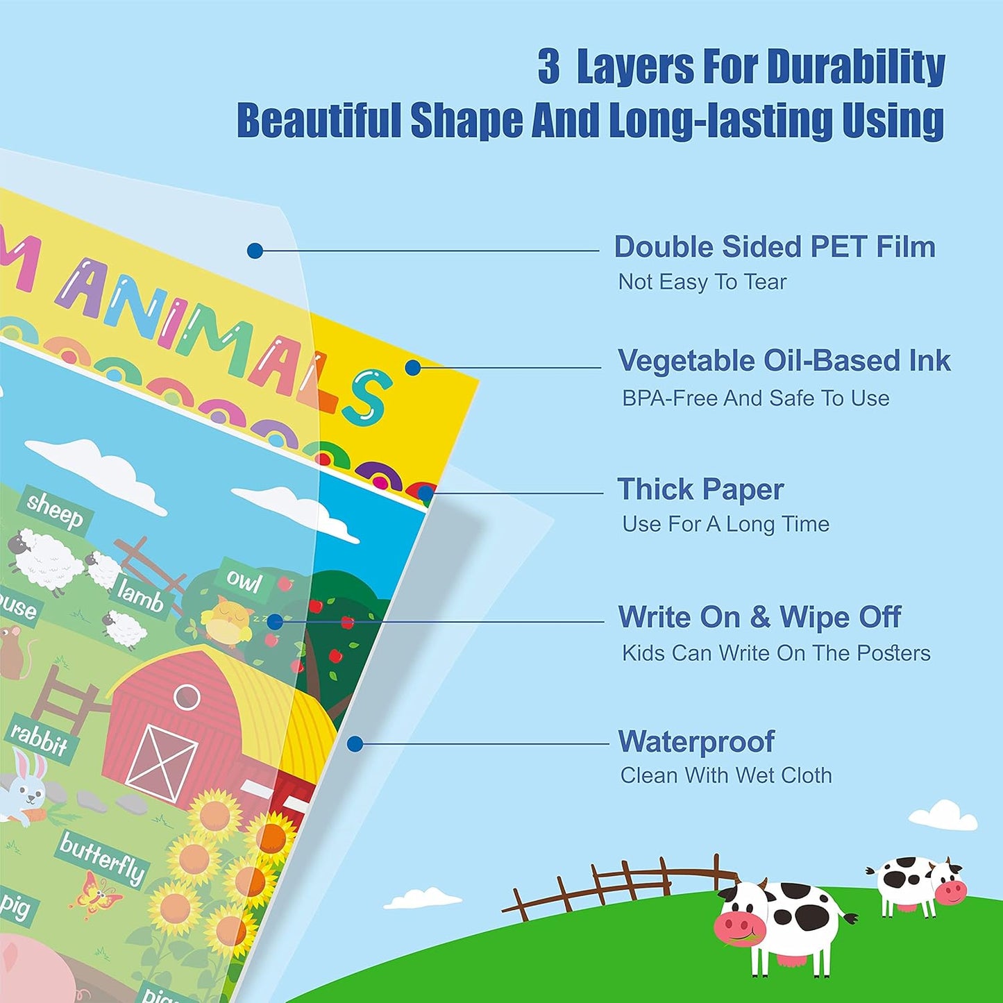 Gethelud 17 Packs Educational Poster, PET Film Covered Preschool Learning Tools for Nursery Kindergarten Toddlers