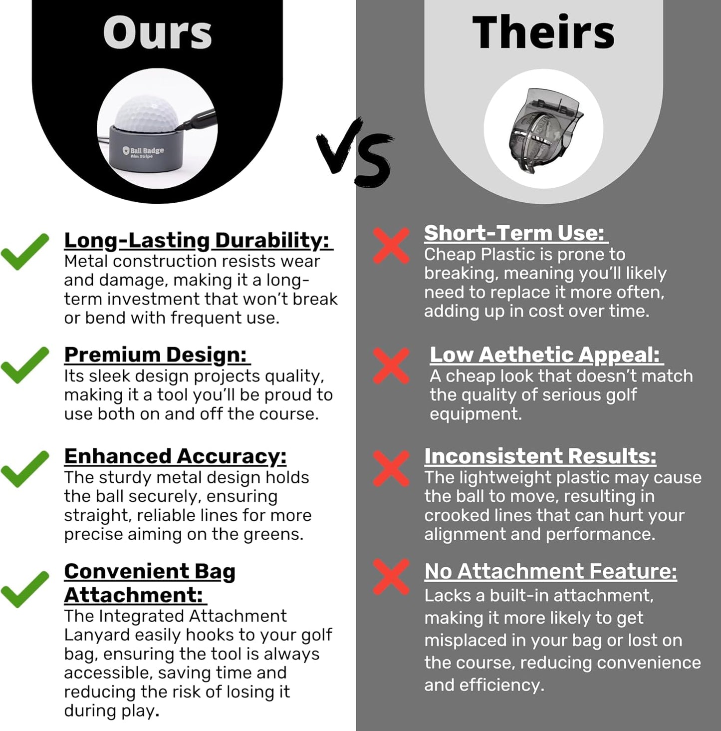 Ball Badge Aim Stripe - 360 Degree Golf Ball Line Marker Kit with Golf Bag Attachment for Perfect Alignment and Precision Putting