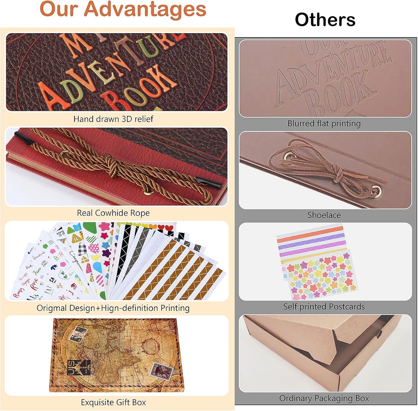 Adventure Book Diary Photo Scrapbook, Hard Cover Movie Style Scrapbook for Anniversary, Wedding, Travelling, Birthday, Christmas