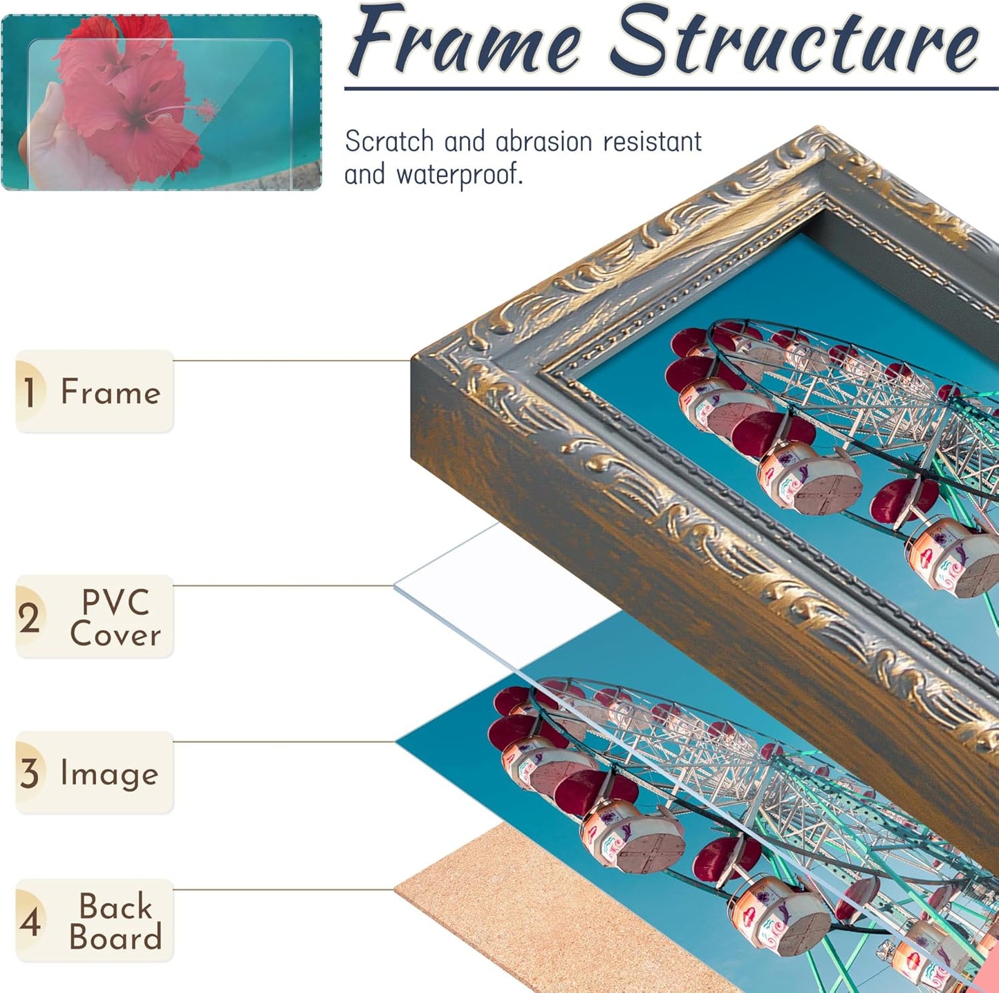 Jerry & Maggie 12 Opening Collage Photo Frame Rustic 23×18 Vintage Embossed Finish PVC Picture Frames Selfie Gallery Collage Wall Hanging For 6×4 Photo, Vintage