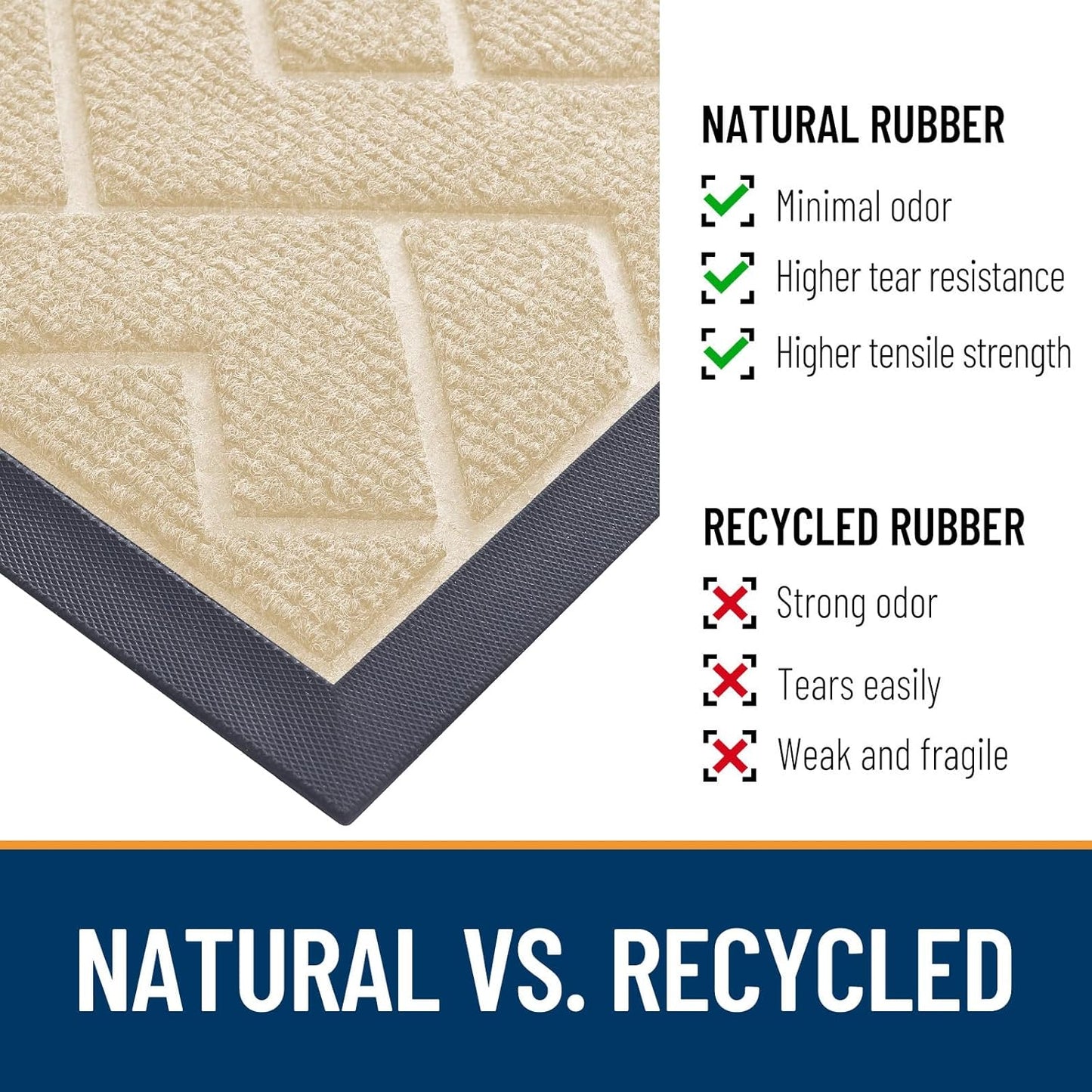 OLANLY Front Door Mat Indoor Outdoor Entrance, Waterproof All-Season, All-Weather Doormat, Sturdy Natural Rubber, Low Profile, Easy Clean Patio Porch Entryway Mat, Herringbone Brick (Beige, 71x23)