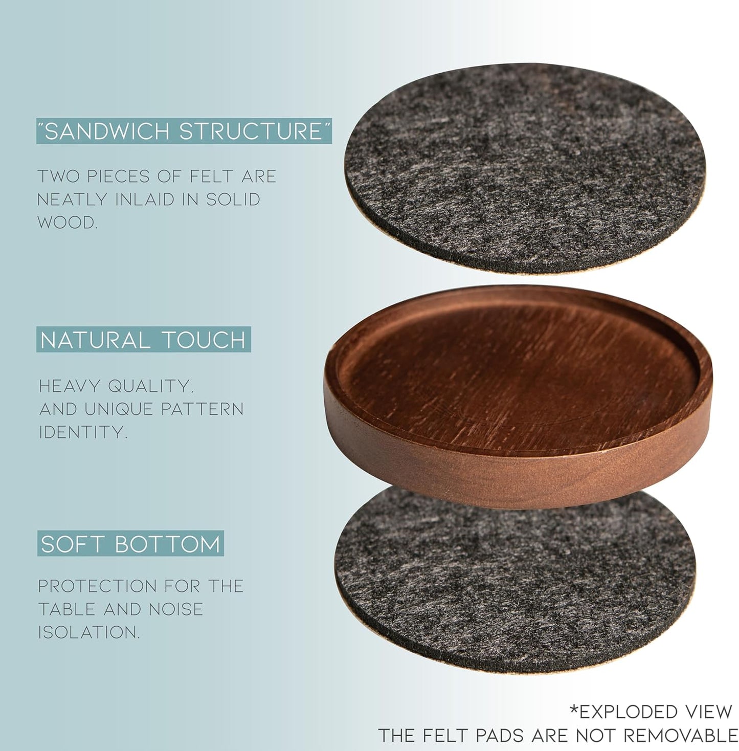 Wood Coaster for Drinks, 4.3 Inch, Set of 6, Absorbent and Insulation Felt Stackable Cup Holders, Coasters for Wooden Table, Designed by S1EGAN