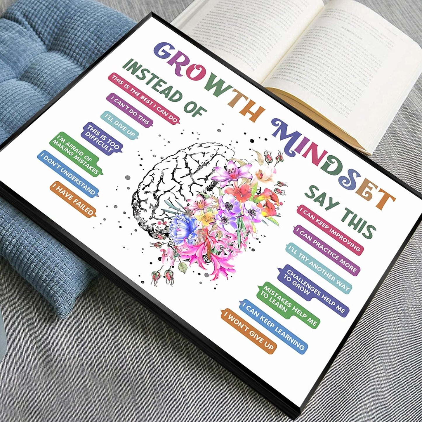 uoyien Classroom Growth Mindset Affirmations for Kids Mental Health Posters Brain Poster Psychology Special Education Calm Corner Wall Art Office Therapy Canvas Wall Decor Prints 16x24in Metal Framed