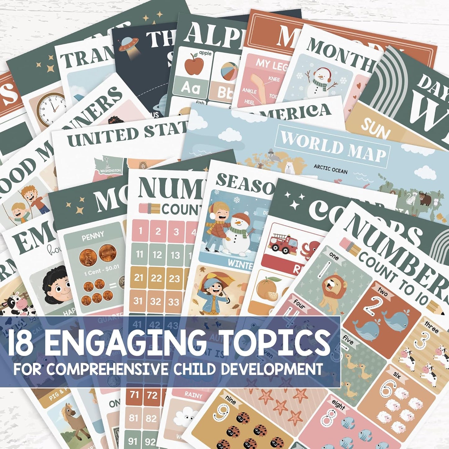 Educational Posters for Preschoolers - Laminated Pre-K and Kindergarten Learning Poster Charts for Toddlers 1-3-5 - Homeschool and Classroom Decor for Kids' Walls (18 Modern Boho Educational Posters)