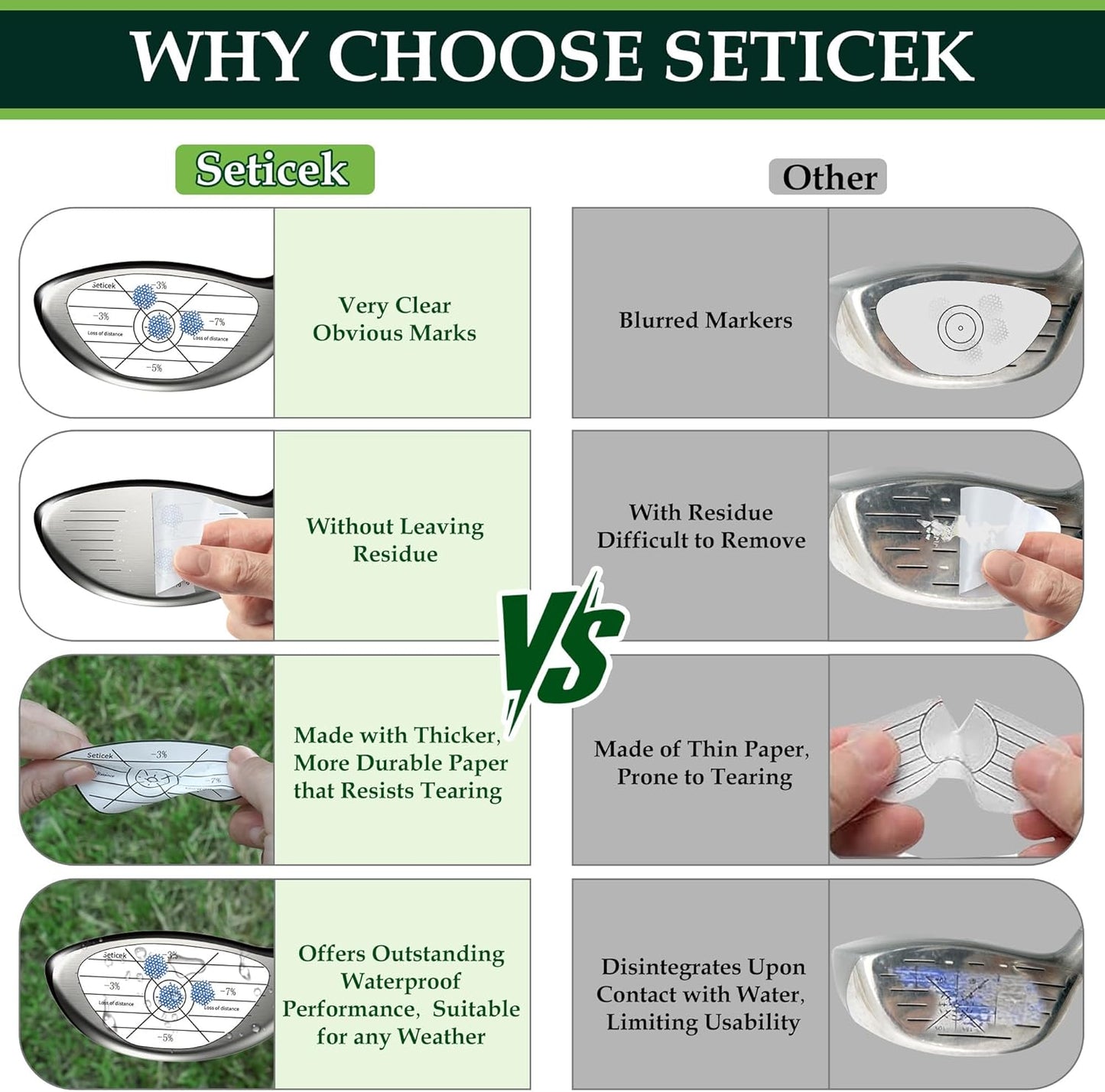 Golf Impact Tape Labels,High-Resolution Strike Stickers for Wood,Iron & Fairway Clubs,Self-Teaching Sweet Spot and Consistency Analysis,Useful Training Aid Improve Ball Striking