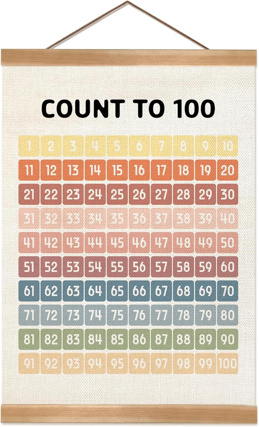 Numbers 1-100 Poster Chart, Number Chart Wall Art Decor, Boho Classroom Decor, Count to 100Learning Posters Banner for Classroom Nursery Kids Room Playroom Preschool Decorations (12x16inch 1-100)
