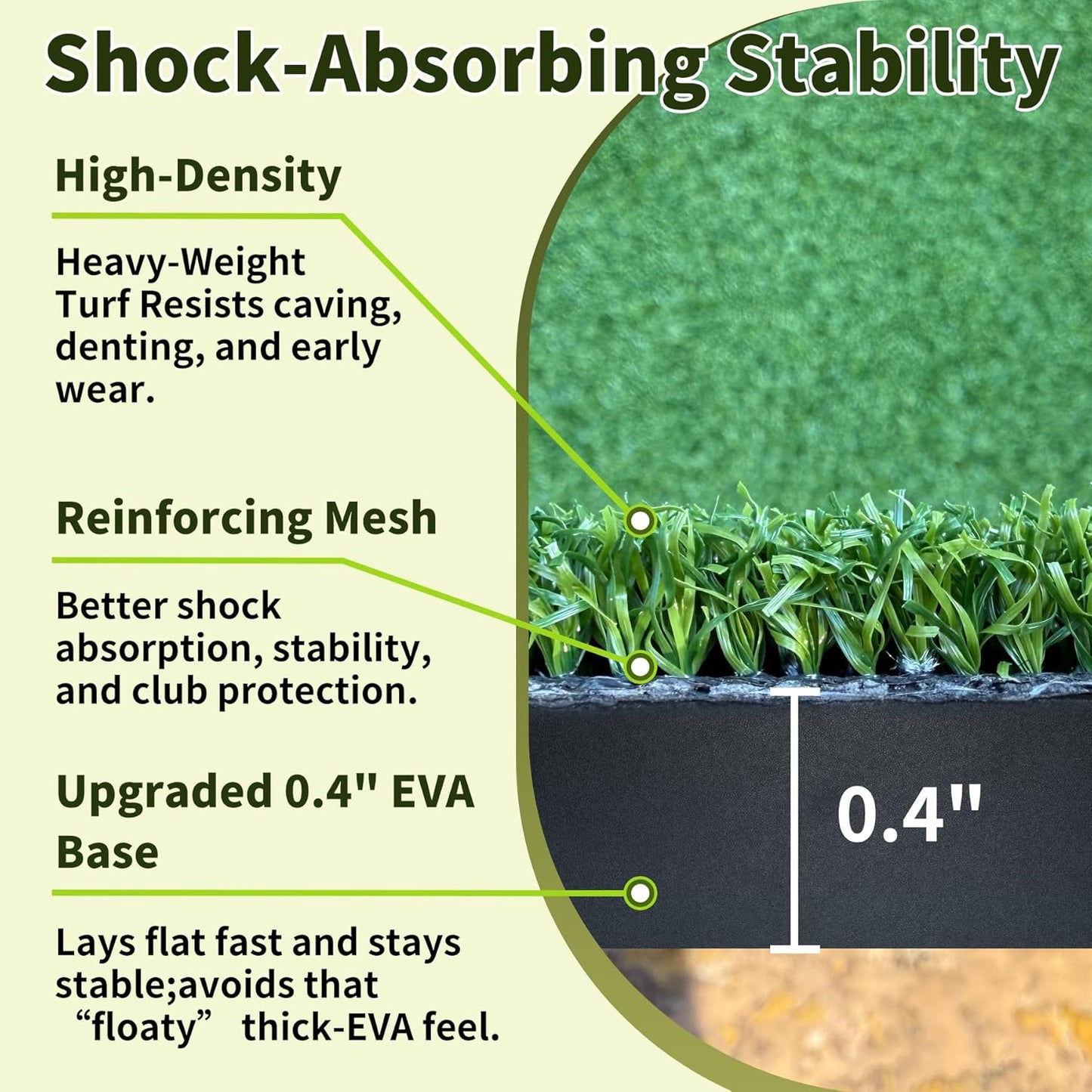 3-in-1 Golf Hitting Mat 5x4ft, Thick Golf Practice Mat with Alignment Line, Fairway/Rough/T-Turf Golf Training Mat, 14 Tees, Golf Mats Practice Indoor Outdoor for Hitting Driving Swing Chipping