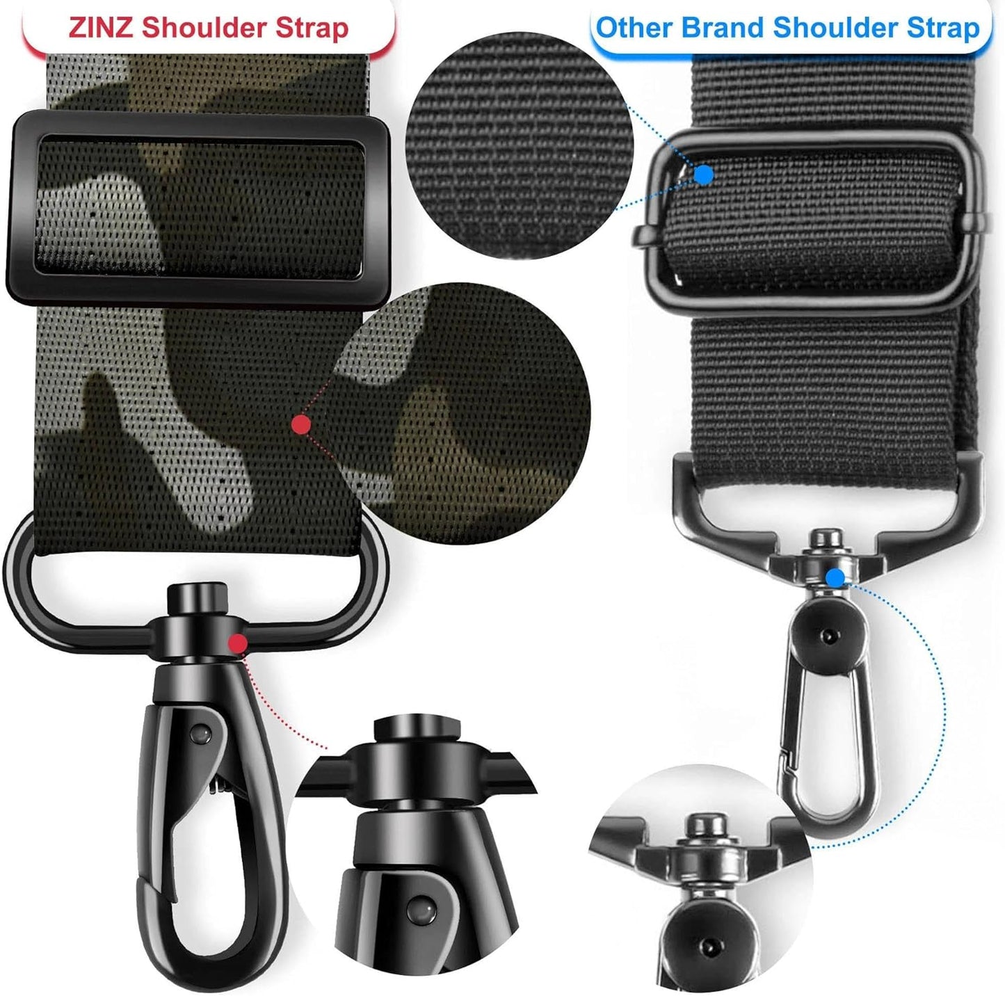 ZINZ 79.5" Universal Strap with Ultra-Thick Fixed Breathable Pad - Adjustable Heavy-Duty Shoulder Strap for Laptop, Crossbody, Luggage, Gym, Camera Bag and More,Camouflage Green