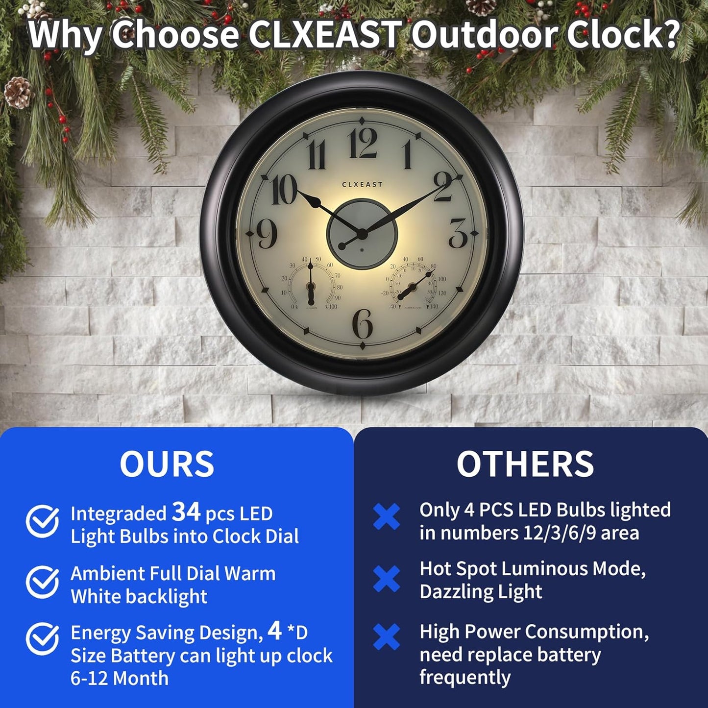 CLXEAST Illuminated Indoor Outdoor Clocks Waterproof 18 inch with Smart Night Light Sensor,Large Wall Clock with Thermometer & Hygrometer,Oil Rubbed Bronze Black,House Warming Gifts New Home