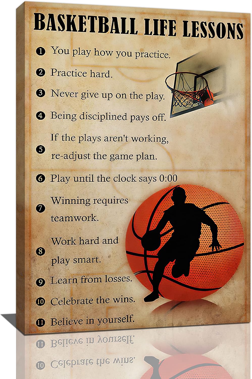 Basketball Life Lessons Wall Art Basketball Pictures Canvas Wall Decor Gifts for Basketball Player Boy Man Motivational Sports Painting Print Artwork Framed for Classroom Boy Room Gym 16"x24"