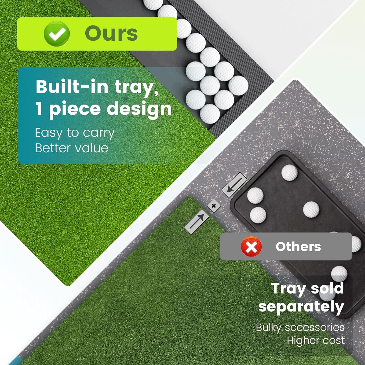 Golf Hitting Mat with Ball Tray, 5x4 & 6x4 ft, 26mm/31mm Thick, Standard & Alignment Line Options, Premium Golf Practice Mat for Indoor Outdoor Swing & Chipping