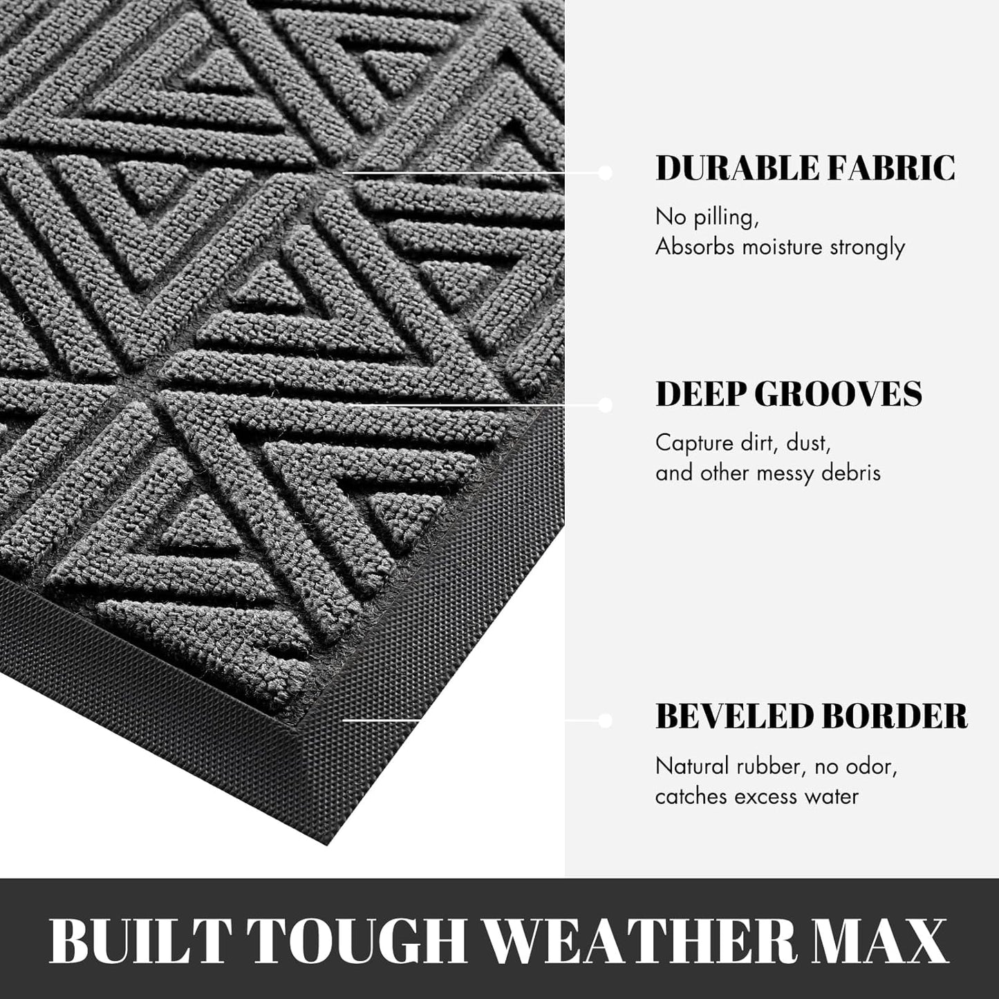 Yimobra Outdoor Mats for Front Door 29.5x17, Stops Mud & Dirt at Entrance, Fits Garage & Patio, All-Weather Waterproof Non Slip Outdoor Indoor Welcome Mat, Grey