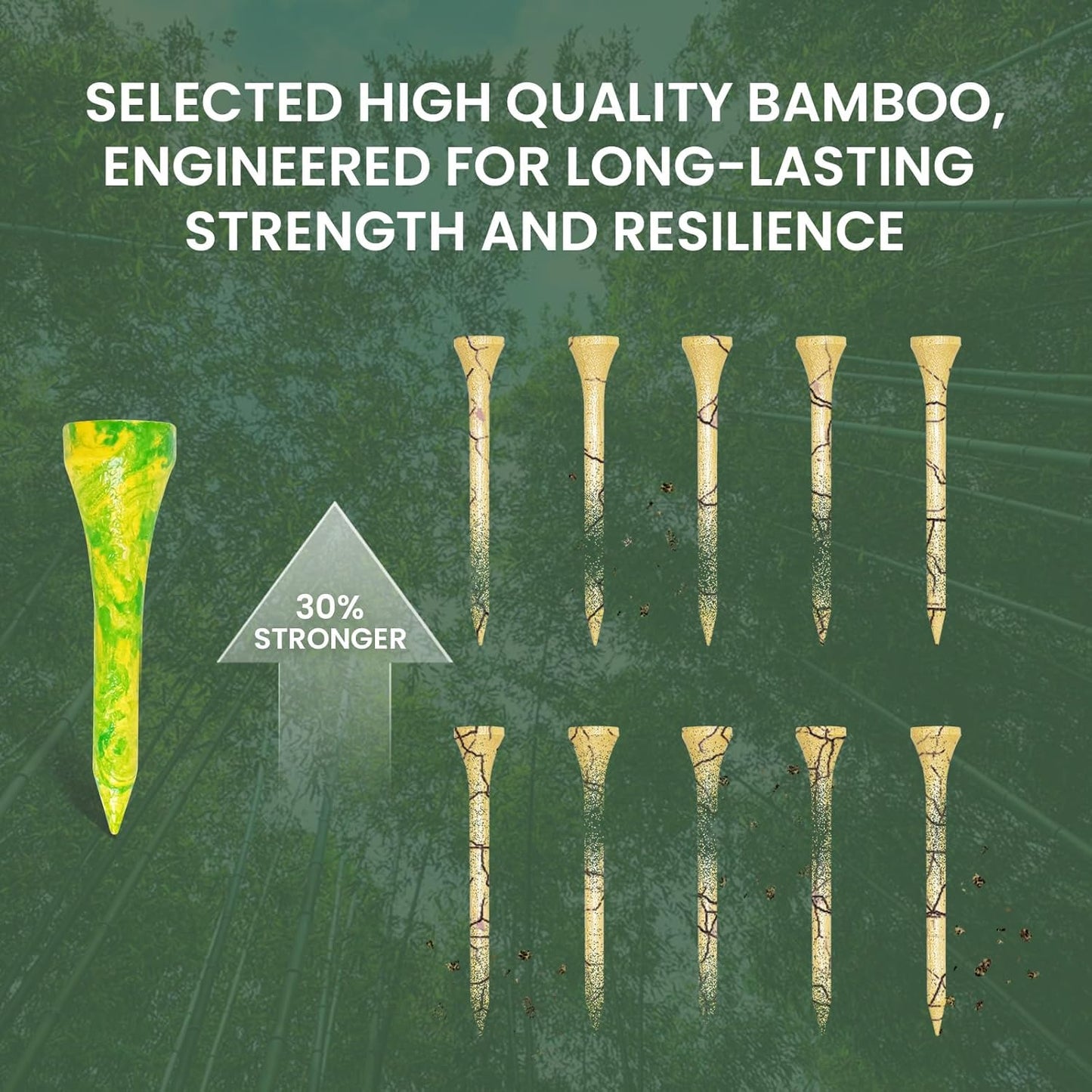 Amy Sport Golf Tees Styllish Bamboo Wooden Coloured Painted Bulk 200 Pack 1 1/2 3 1/4 2 3/4 Inch Tee, Enhanced Visibility Color Purple Pink Green Blue, Practice for Men Women