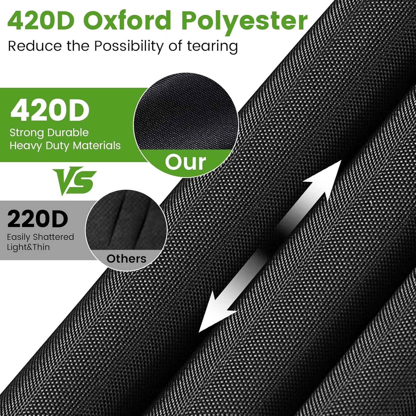 Waterproof Golf Cart Cover - Heavy Duty 420D Oxford Fabric, Universal Fit for 4+2 Passenger Yamaha/Club Car/EZGO, All-Weather Protection