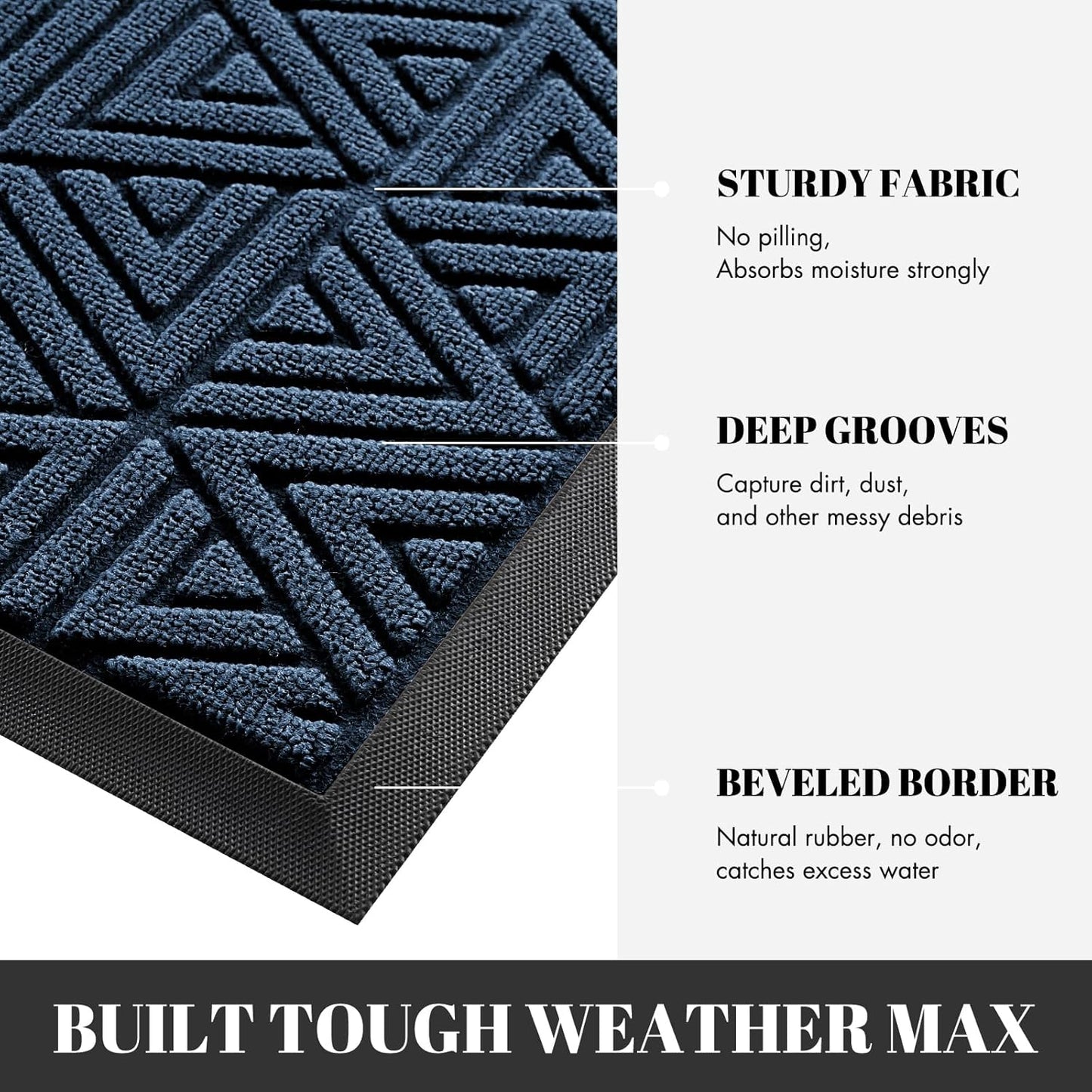 Yimobra Outdoor Mats for Front Door 29.5x17, Stops Mud & Dirt at Entrance, Fits Garage & Patio, All-Weather Waterproof Non Slip Outdoor Indoor Welcome Mat, Blue