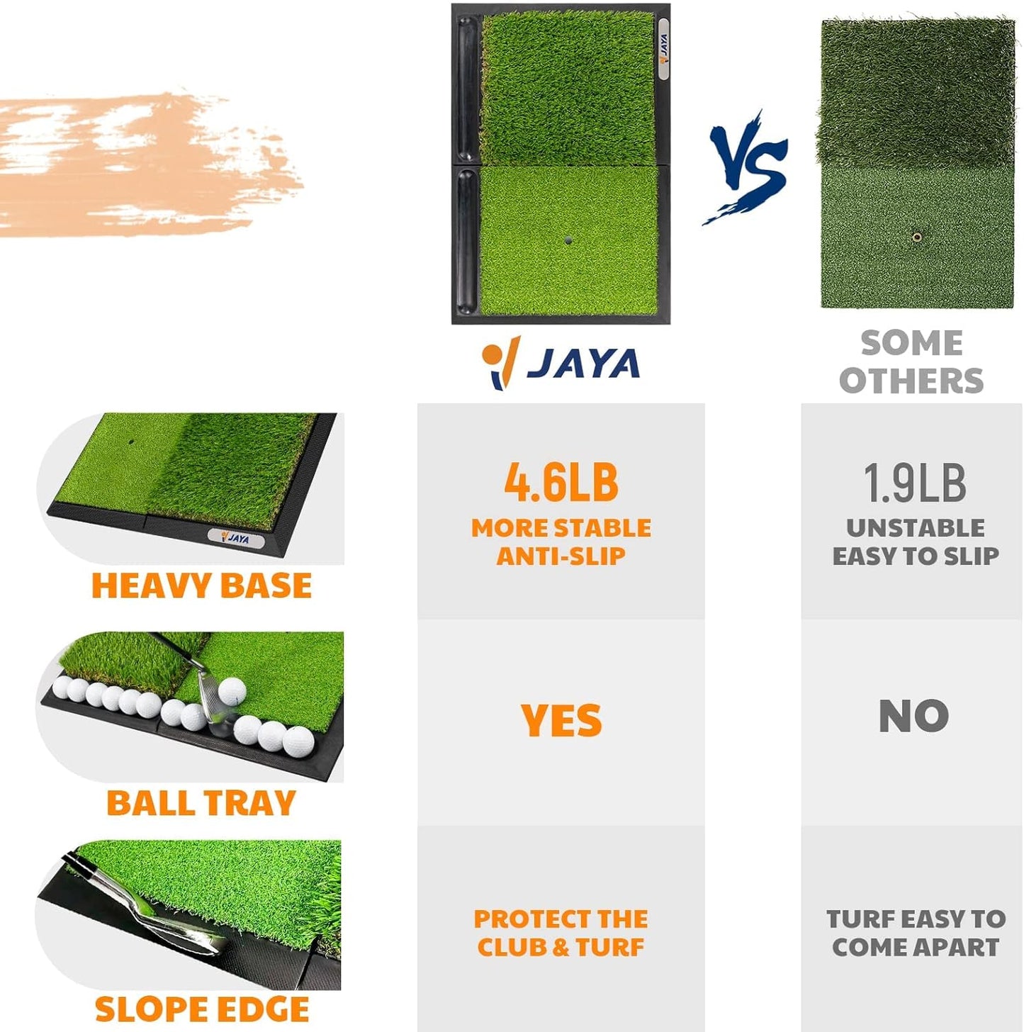 JAYA Golf Hitting Mat with Heavy Rubber Base, Foldable Golf Practice Mat for Indoor and Outdoor Training, Fairway & Rough Turf for Swing and Chipping