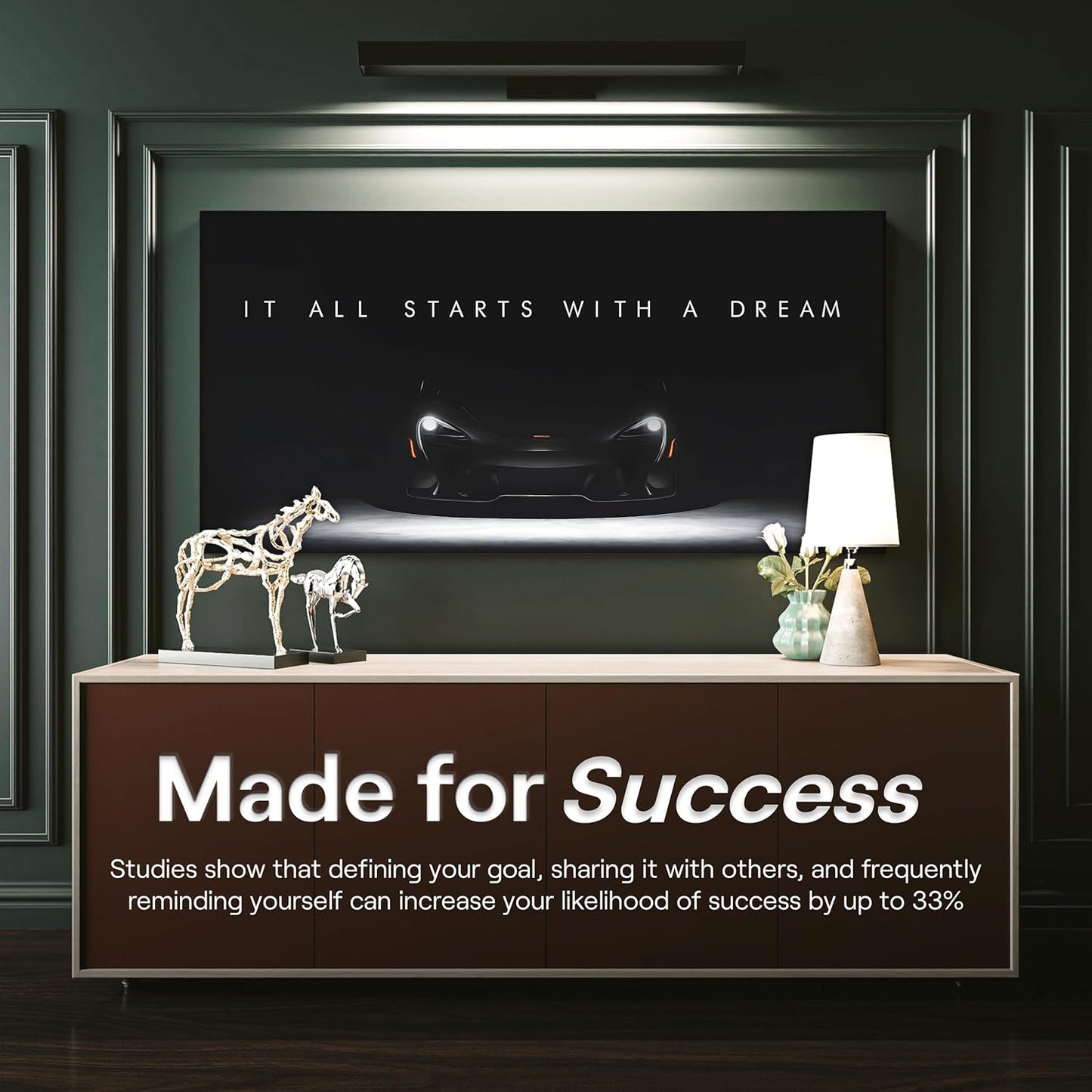 Motivational Wall Art for Office, Super Car Art Canvas, Inspirational Automotive Decor for McLaren Sportscar Lovers, Motivational Wall Decor for Office and Home, Inspiring Car Poster (20 X 10 in)