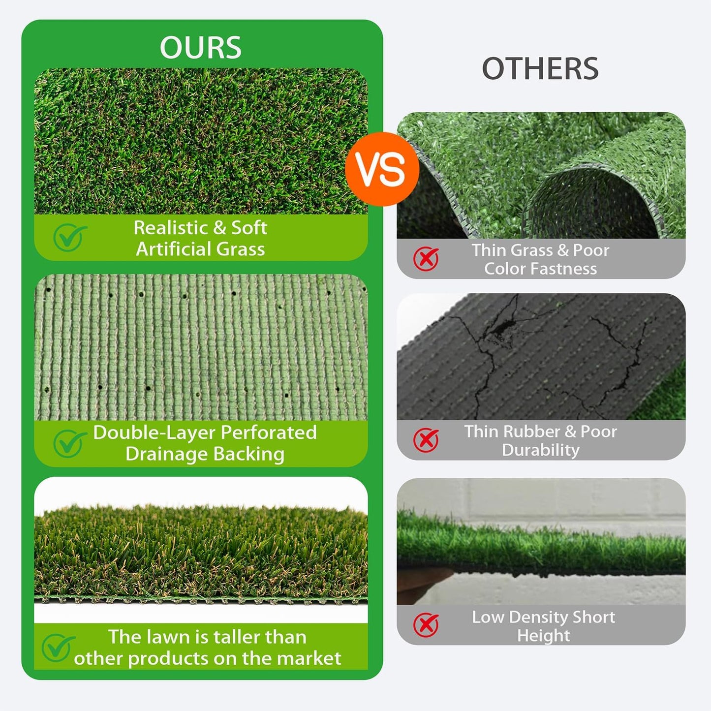 Artificial Grass Rug Outdoor Indoor,1.5 in Thick,Fake Grass Carpet Synthetic Turf Rug Realistic Turf Rug for Garden,Balcony,Patio with Drainage Holes (5FTX8FT)