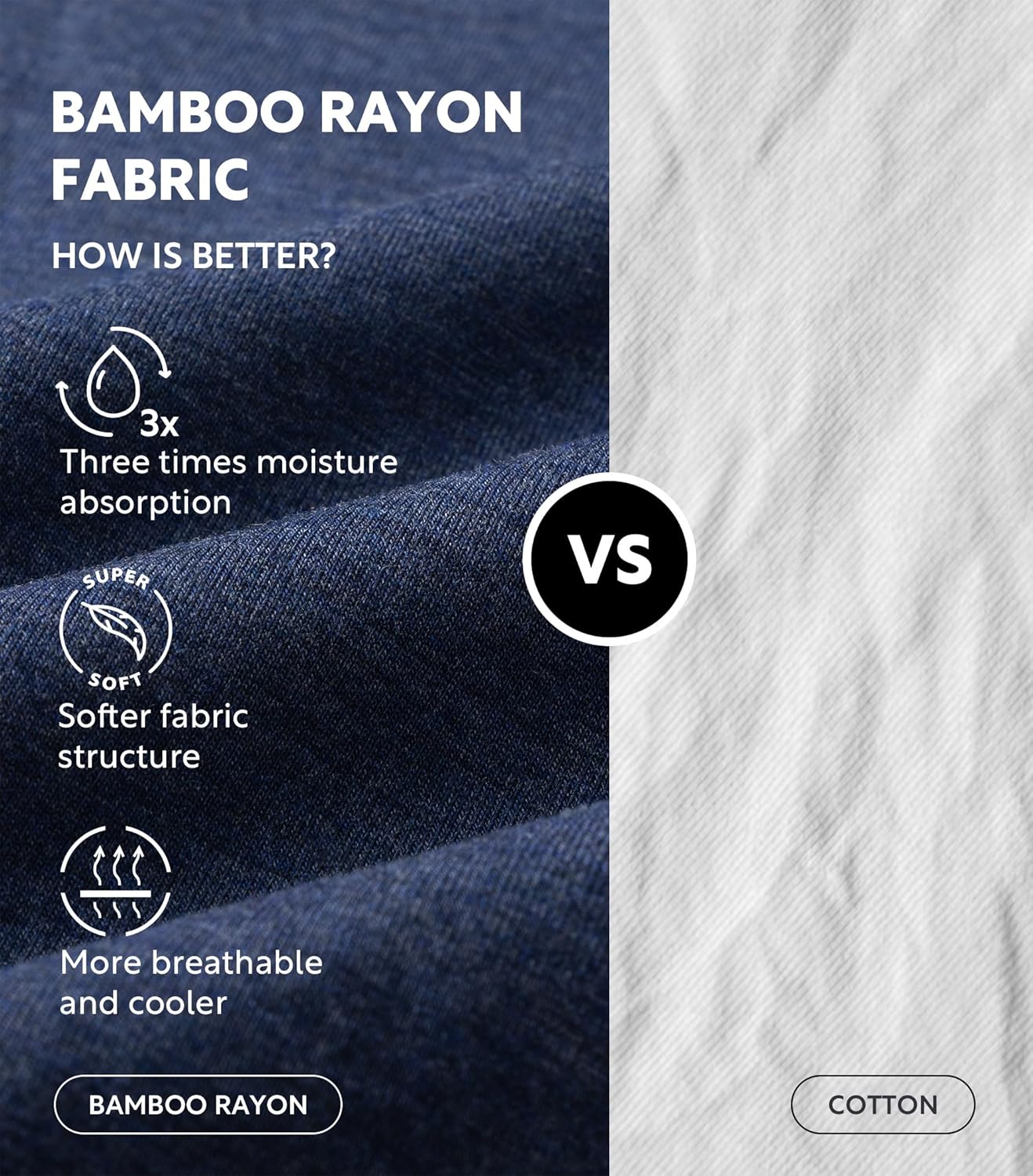 DAVID ARCHY Men's Undershirt Bamboo Rayon Moisture-Wicking Crewneck T-Shirts Stretch Tees for Men, 3 or 5 Pack