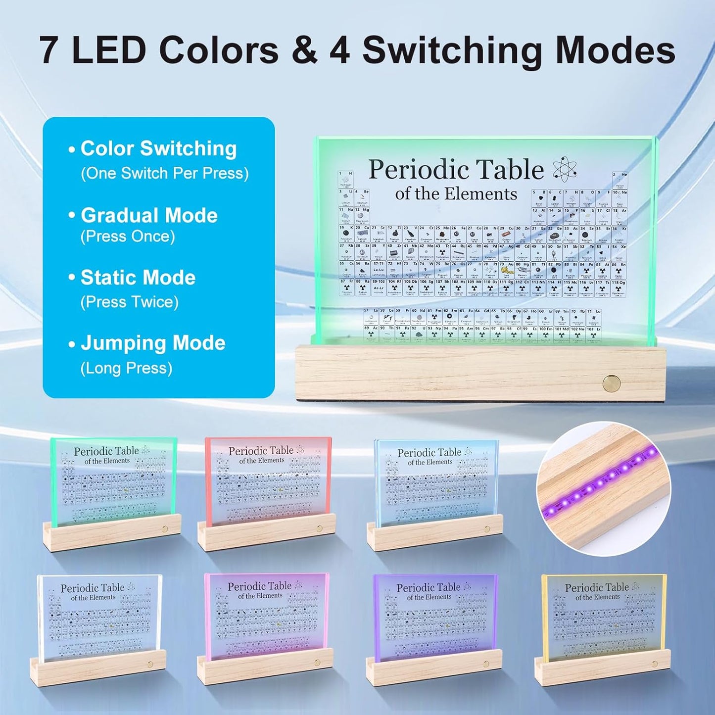 Rafecs Periodic Table with Real Elements Inside, Large Acrylic Periodic Table with Cordless LED Wooden Stand and Magnifier, Chemistry Gifts for Students, Kids, Teacher and Science Lovers