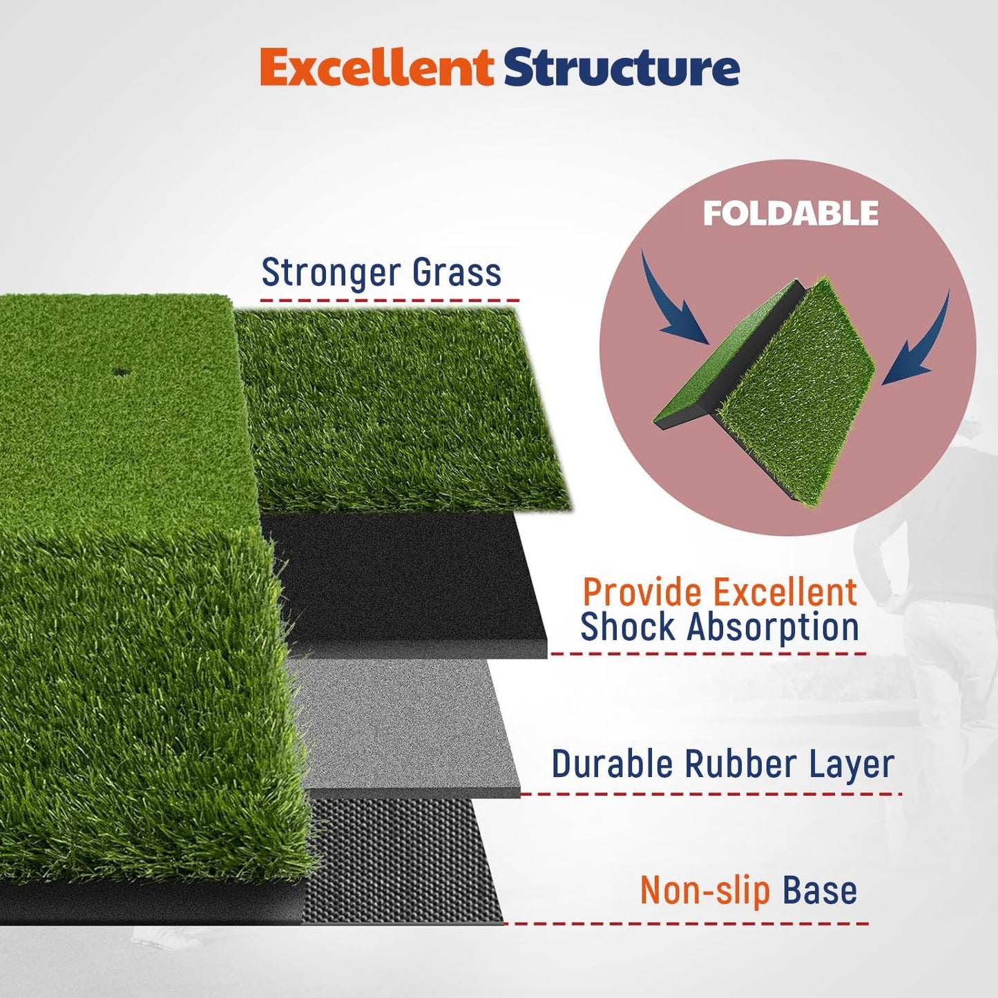 JAYA Golf Hitting Mat with Heavy Rubber Base, Foldable Golf Practice Mat for Indoor and Outdoor Training, Fairway & Rough Turf for Swing and Chipping