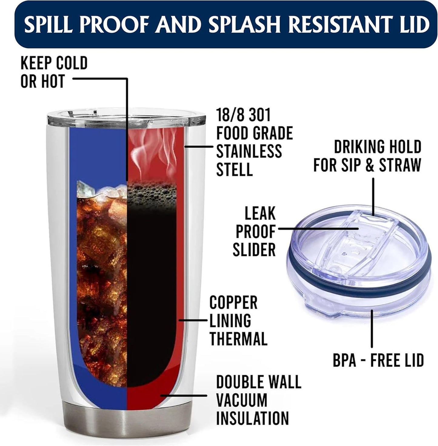 US Air Force Veteran Military Flag Coffee Tumbler - BMT Gifts - Airman Graduation Retirement Birthday Gifts - Tumbler With Lid