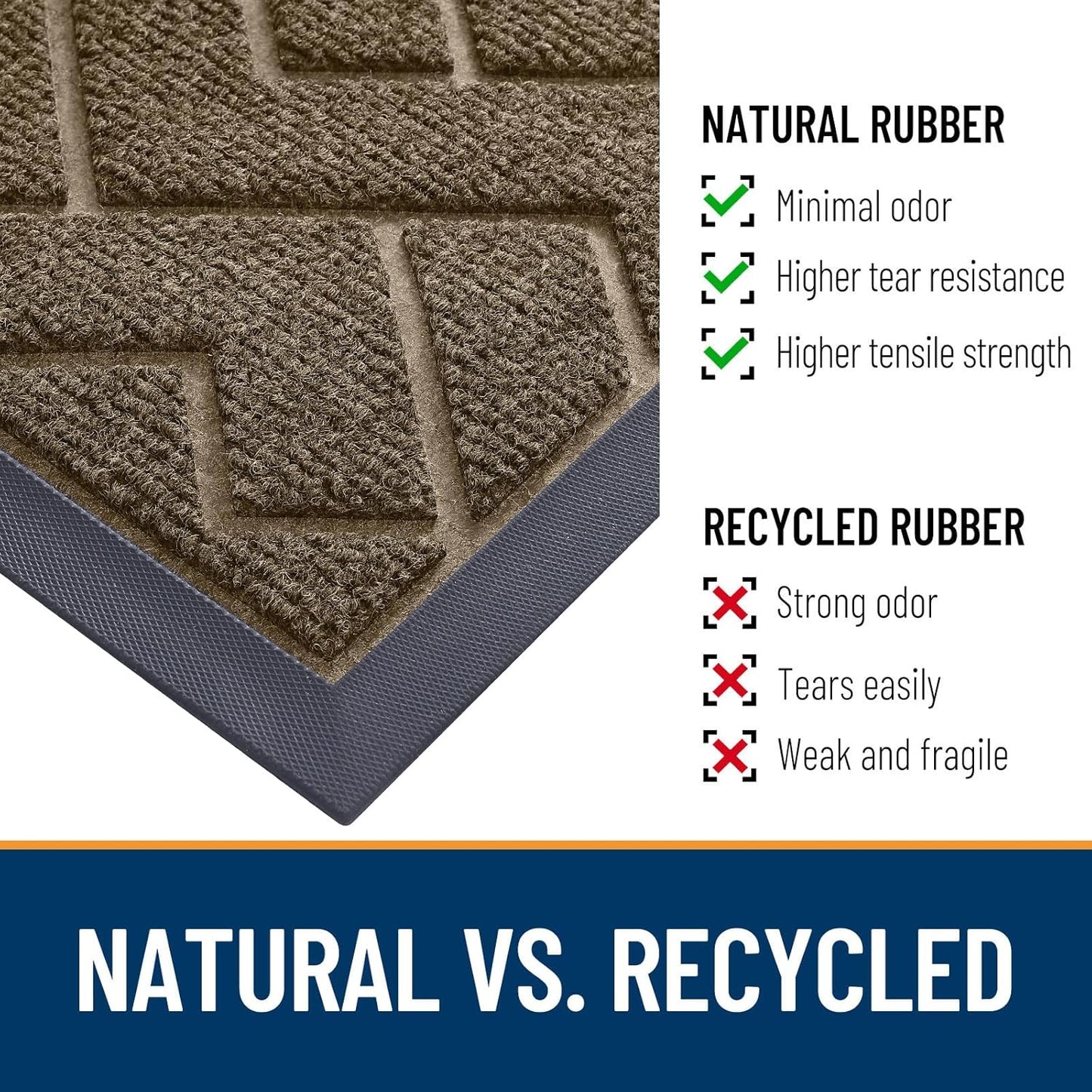 OLANLY Front Door Mat Indoor Outdoor Entrance, Waterproof All-Season, All-Weather Doormat, Sturdy Natural Rubber, Low Profile, Easy Clean Patio Porch Entryway Mat, Herringbone Brick (Brown, 47x17)