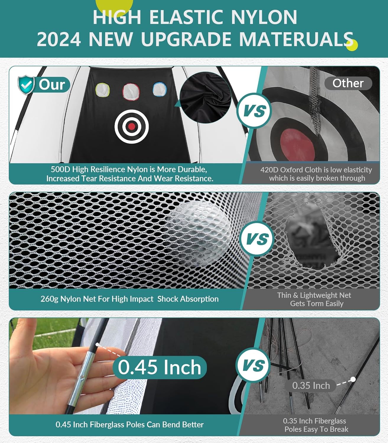 Golf Net: 10x7FT Golf Practice Net for Backyard Driving, Hitting Net with Tri-Turf Mat, Indoor Training Chipping Aid Nets with Reduce Noise Nylon Target, for Golfers