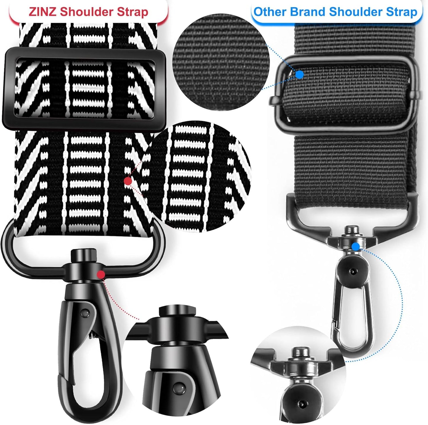 ZINZ 79.5" Universal Strap with Ultra-Thick Fixed Breathable Pad - Adjustable Heavy-Duty Shoulder Strap for Laptop, Crossbody, Luggage, Gym, Camera Bag and More - TH01B03