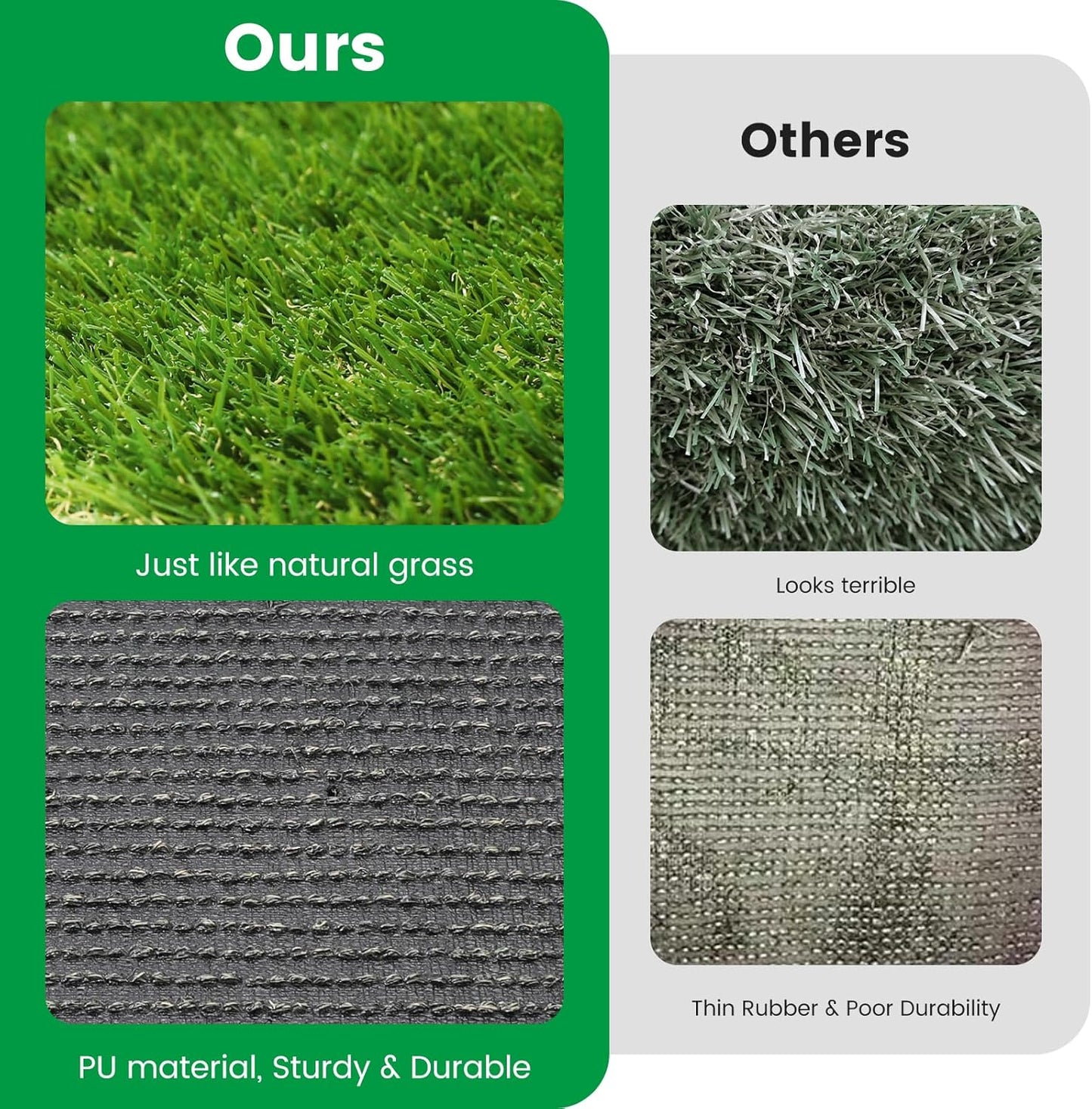 3x5 Ft Artificial Turf Grass for Outdoor, Premium Fake Grass Rug for Patio Garden Balcony Decoration Dogs Potty Training