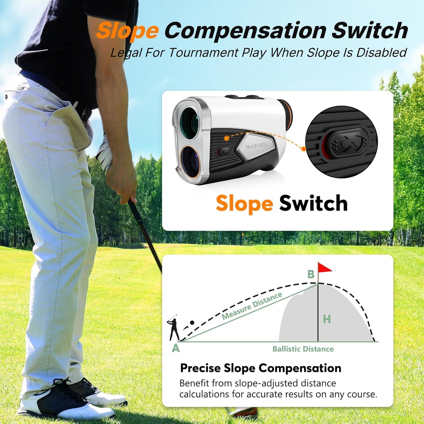 WOSPORTS Golf Rangefinder 1500-Yard with Slope,Golf Accessories Range Finder 7X Magnification,Pin Lock Vibration Range Finder(Feet/Meters/Yards), Magnetic Mount, Rechargeable