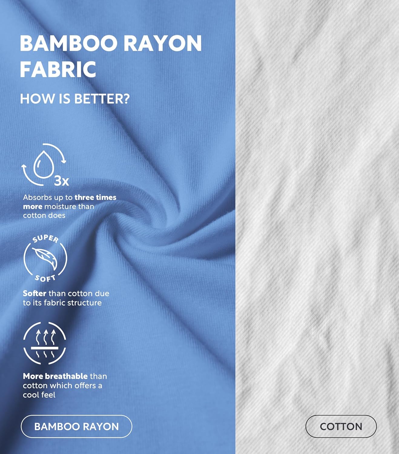 DAVID ARCHY Men's Undershirt Bamboo Rayon Moisture-Wicking Crewneck T-Shirts Stretch Tees for Men, 3 or 5 Pack