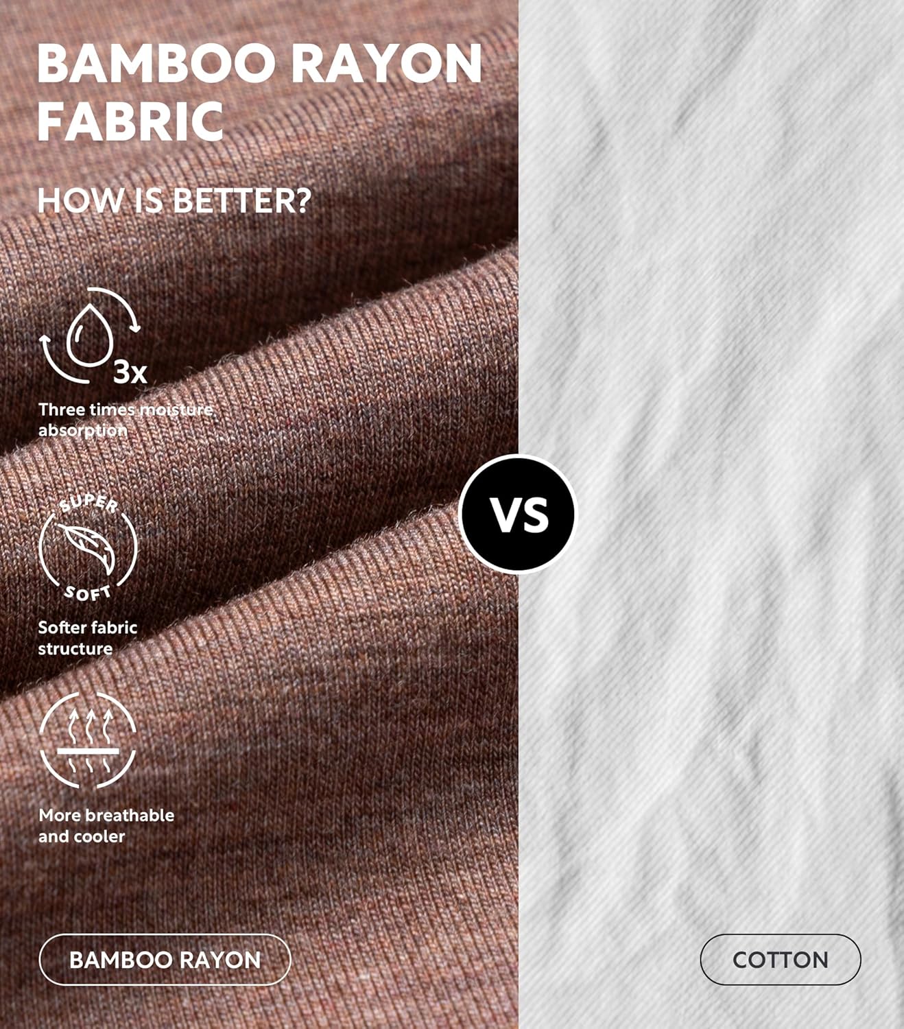 DAVID ARCHY Men's Undershirt Bamboo Rayon Moisture-Wicking Crewneck T-Shirts Stretch Tees for Men, 3 or 5 Pack