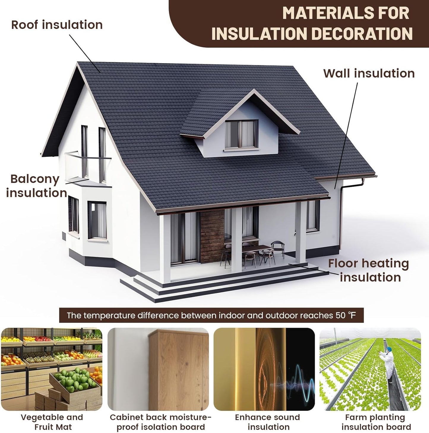 High Density XPS Foam Board,4 Pack 11.7x11.7x0.79in Polystyrene Craft Foam Sheets, Rigid and Easy to Shape,DIY Modeling Art Projects, Party Decoration, Foam Cosplay, Carve,Heat Insulation