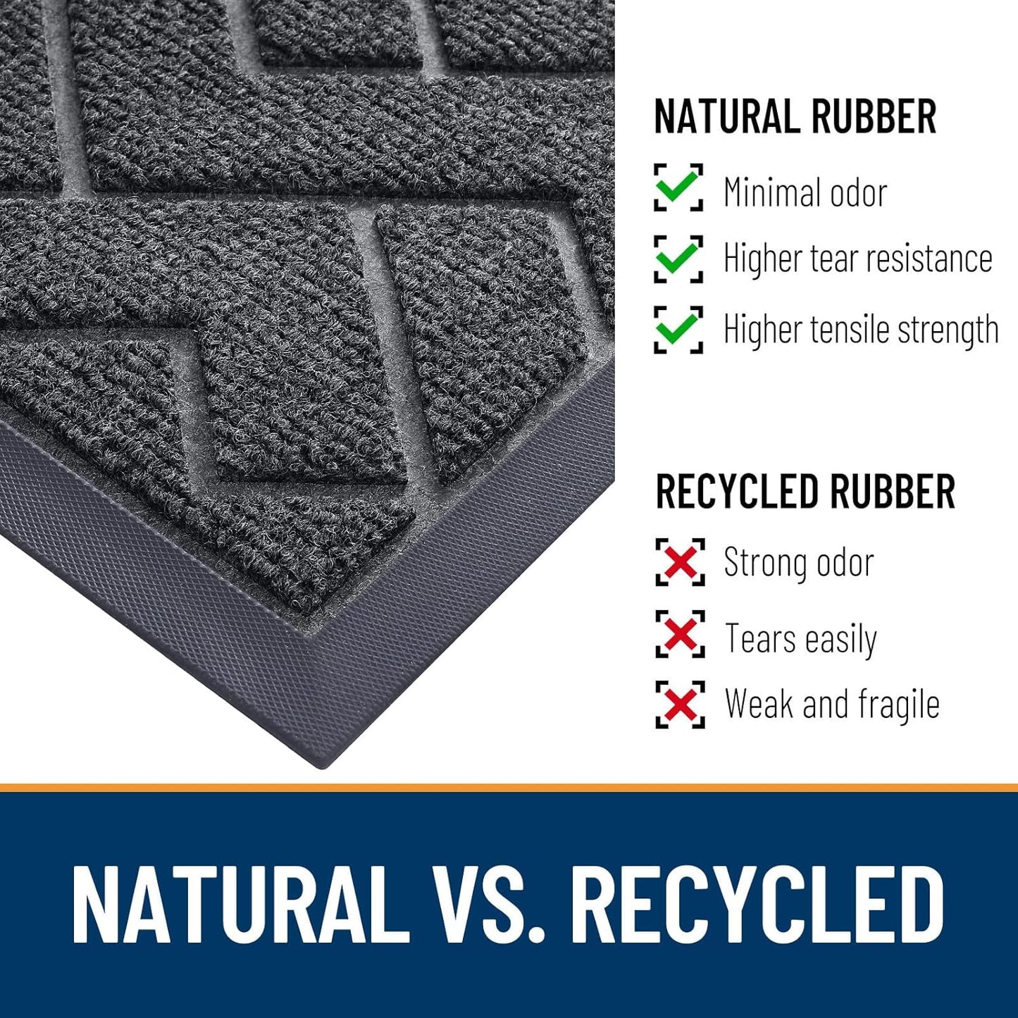 OLANLY Front Door Mat Indoor Outdoor Entrance, Waterproof All-Season, All-Weather Doormat, Sturdy Natural Rubber, Low Profile, Easy Clean Patio Porch Entryway Mat, Herringbone Brick (Grey, 36x24)