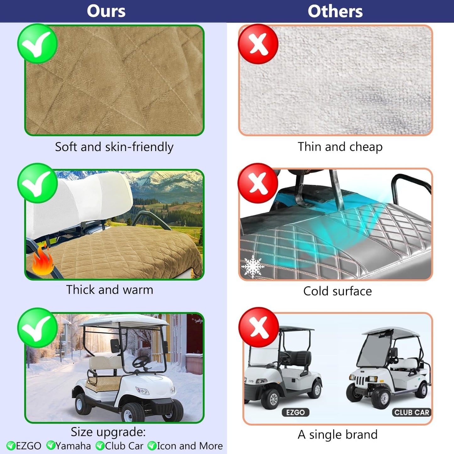 YOKYHOM Golf Cart Seat Covers for Winter, Golf Cart Seat Towel Blanket, Short Plush Surface, Stay Warm and Comfortable, Suits EZGO, Yamaha, Club Car and Other 2-Seat Golf Carts, 51"x 30.5", Brown