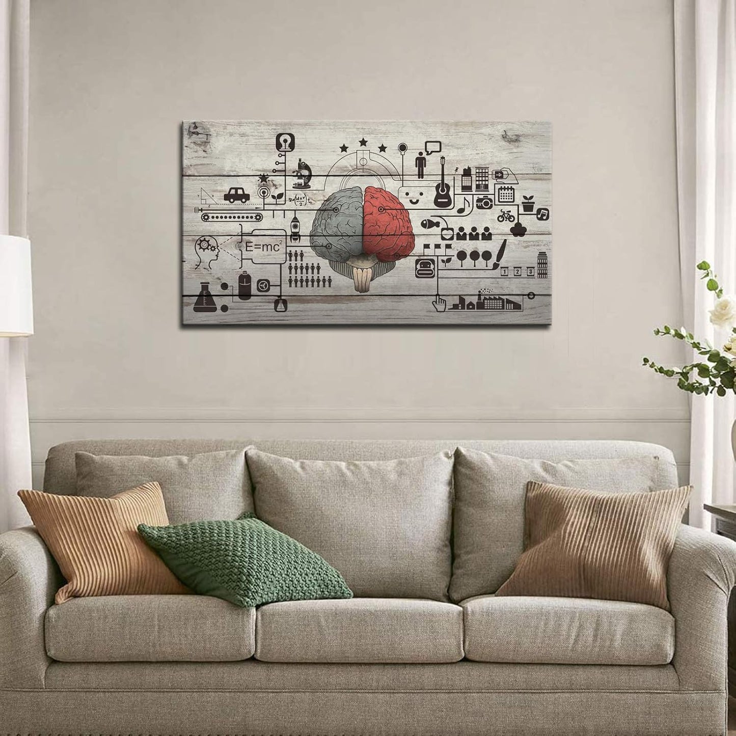 Biuteawal - Vintage Canvas Wall Art Human Brain Left and Right Brain Advantage Picture Poster Print Motivation Education Science and Art Painting for Home Study Room Office Wall Decoration