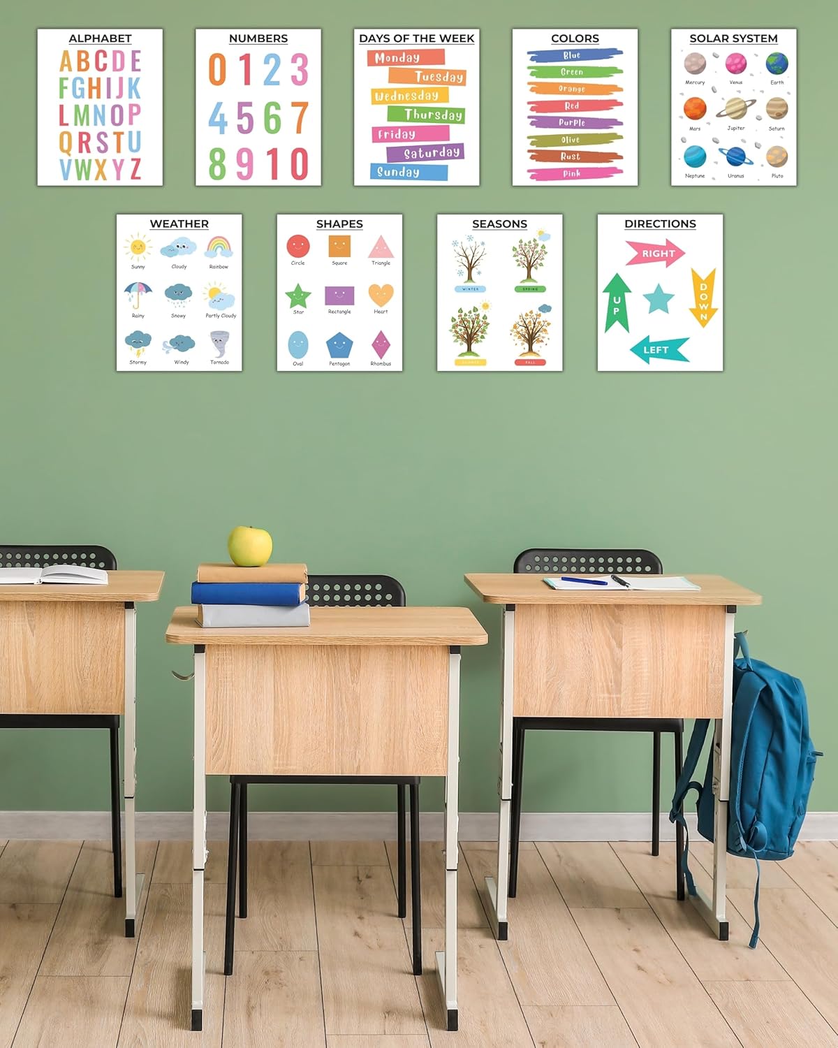 CNTG Design Educational Posters – Set of 9, 8x10 Inch Unframed Wall Art – Alphabet, Numbers, Solar System, Shapes & Classroom Decor for Homeschool (Essential Learning)