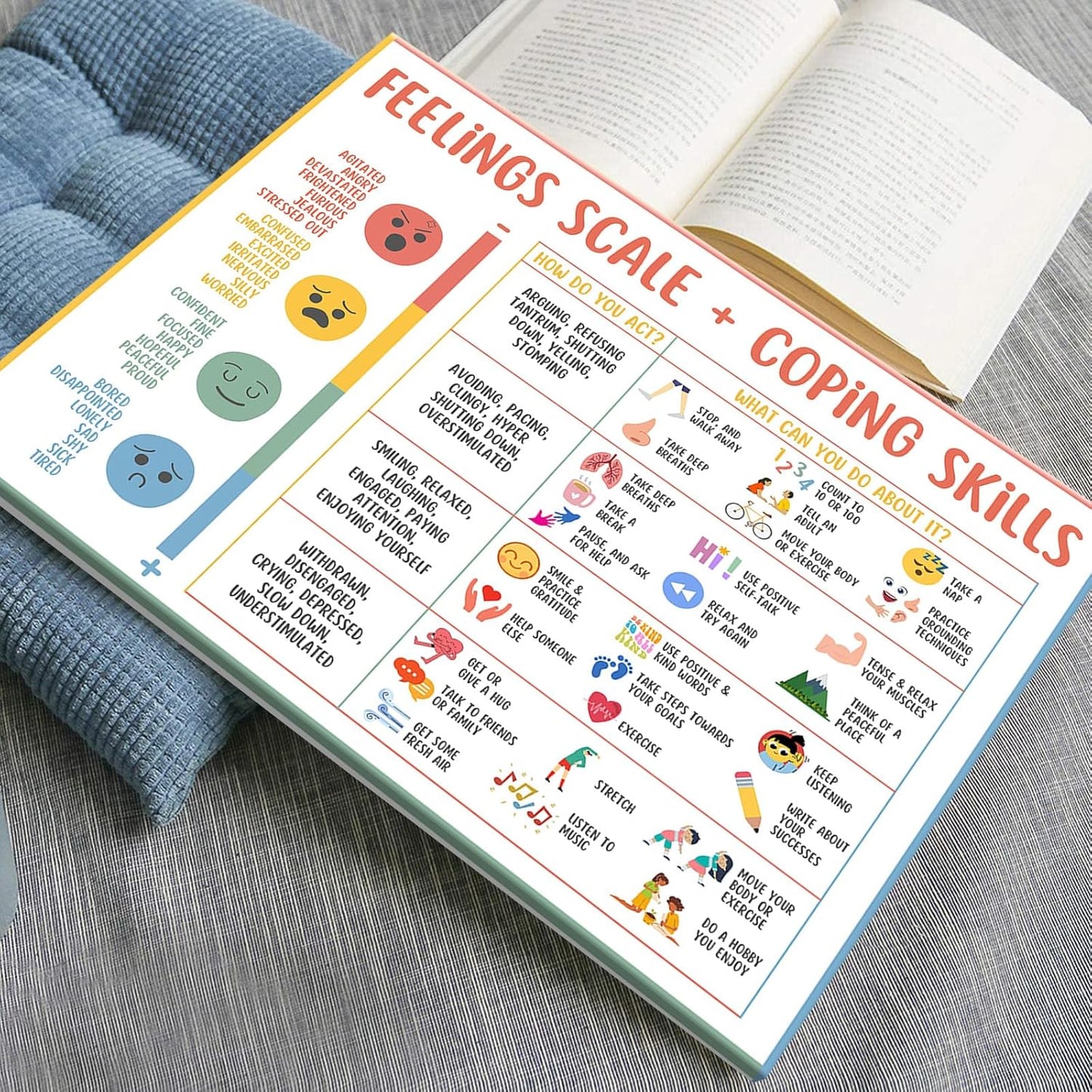 uoyien Feelings Chart For kids Mental Health Posters Help Students Understand Emotions Poster Calm Corner Special Education Classroom Decorations Preschool Classroom Supplies Wood Framed 16x24in