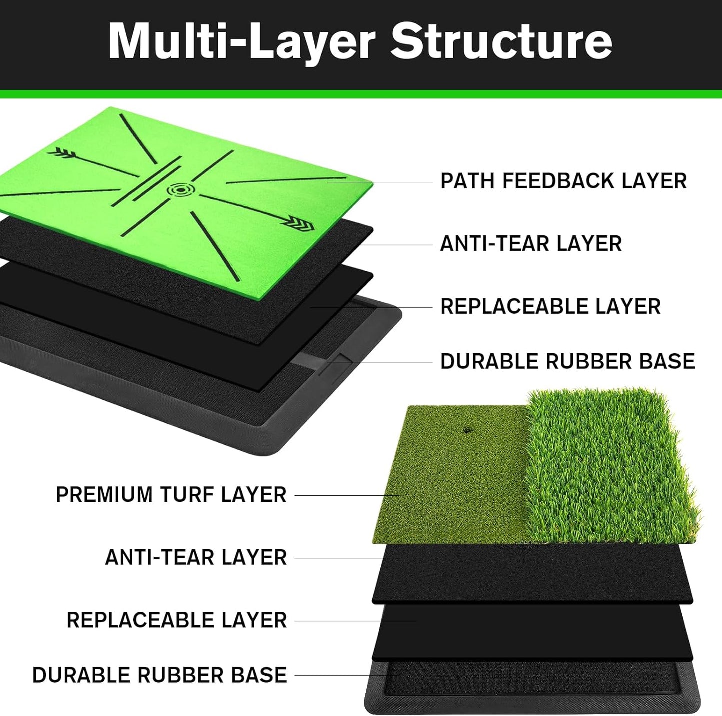 Golf Hitting Mat, Golf Mats Practice Outdoor Indoor for Swing Path Feedback Detection Batting, 16"x12" Artificial Dual Turf Golf Mat with Tees for Training, Driving, Chipping