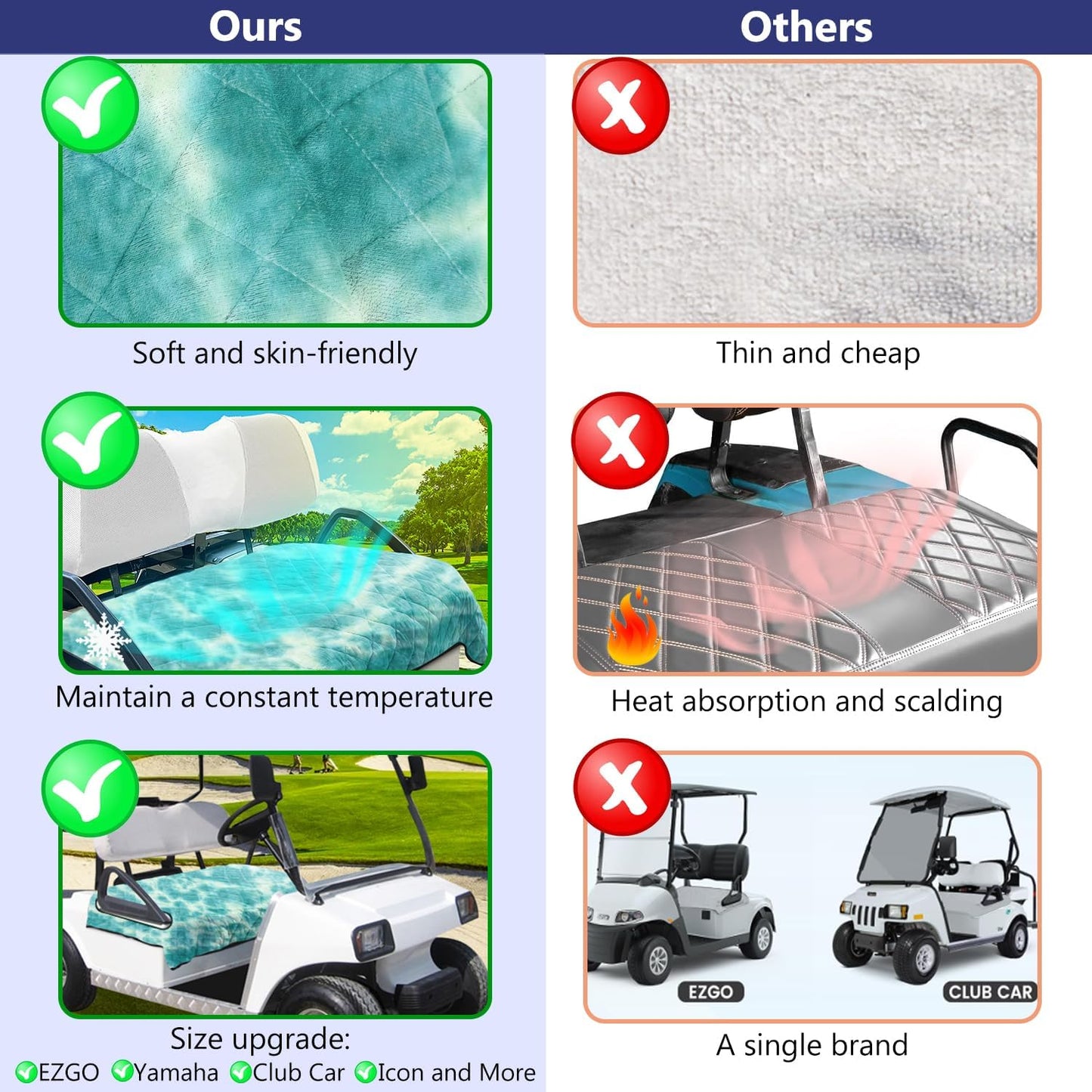 YOKYHOM Golf Cart Seat Covers, Golf Cart Seat Blanket, Bright and Unique Colors, Soft and Comfortable, Suitable for EZGO, Yamaha, Club Car and Other Two-Seat Golf Carts, 51" x 30", Blue Green