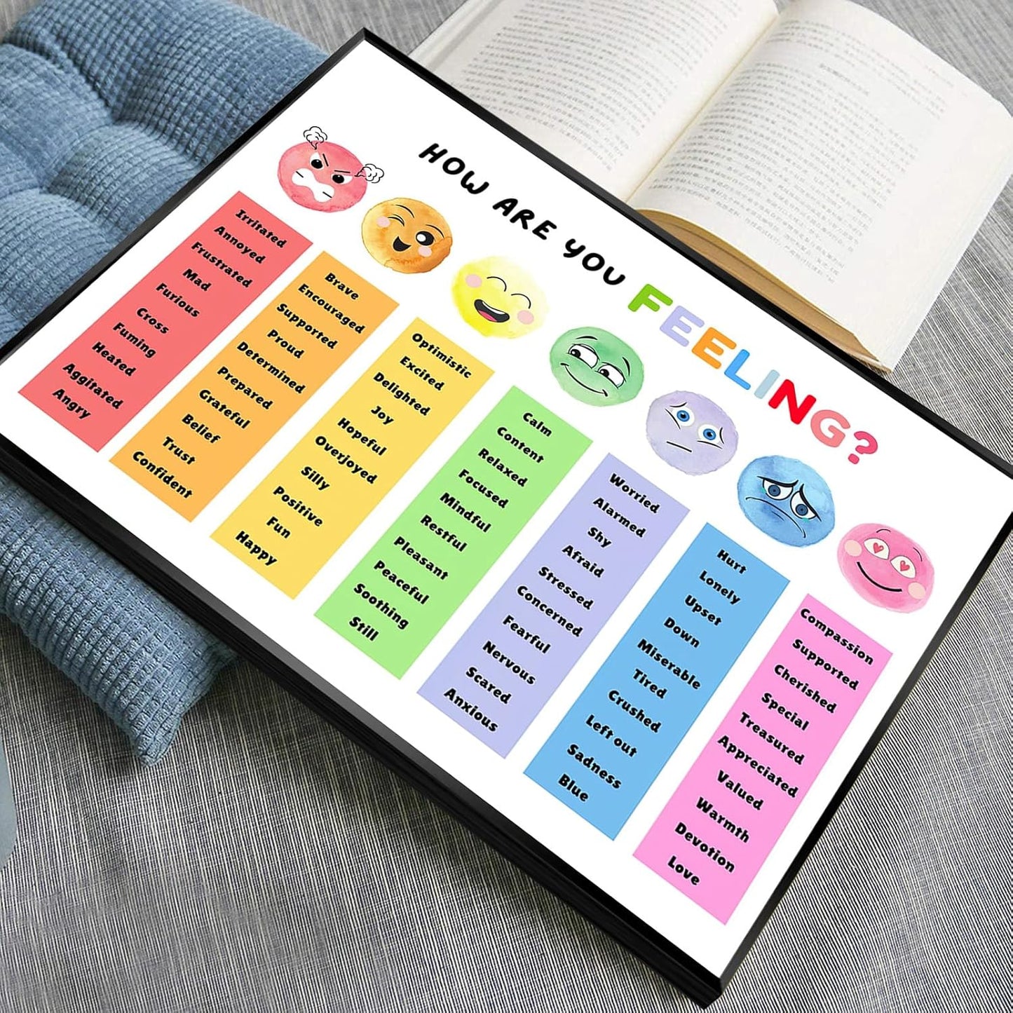 uoyien Feelings Chart For kids Mental Health Posters Help Students Understand Emotions Poster Calm Corner Special Education Classroom Decorations Preschool Classroom Supplies Metal Framed 16x24in