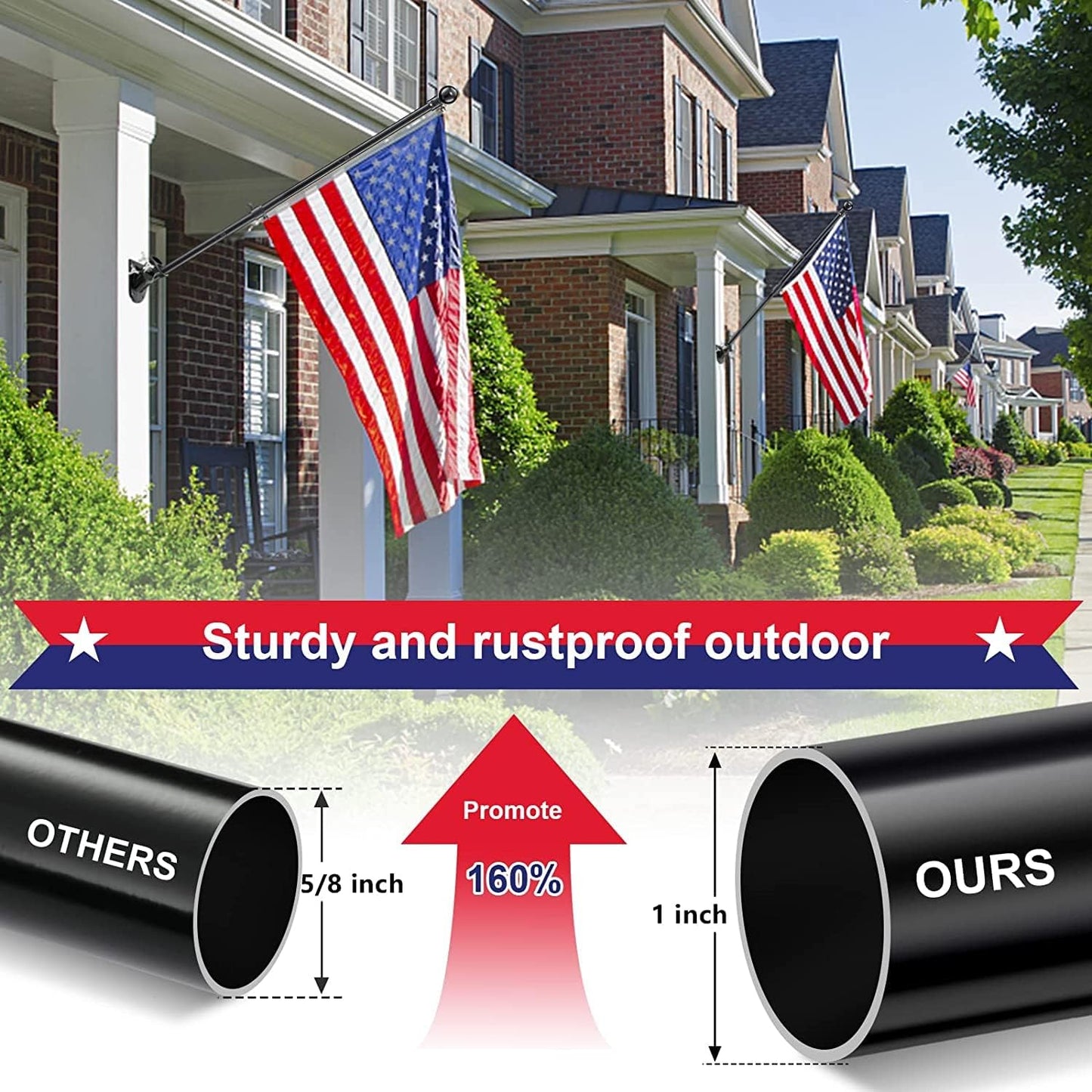 Flag Pole for Outside House - 5ft Heavy Duty Stainless Steel Flag Pole Kit, Tangle Free Spinning Flagpole Holder For Outdoor Porch Residential Decoration - Black